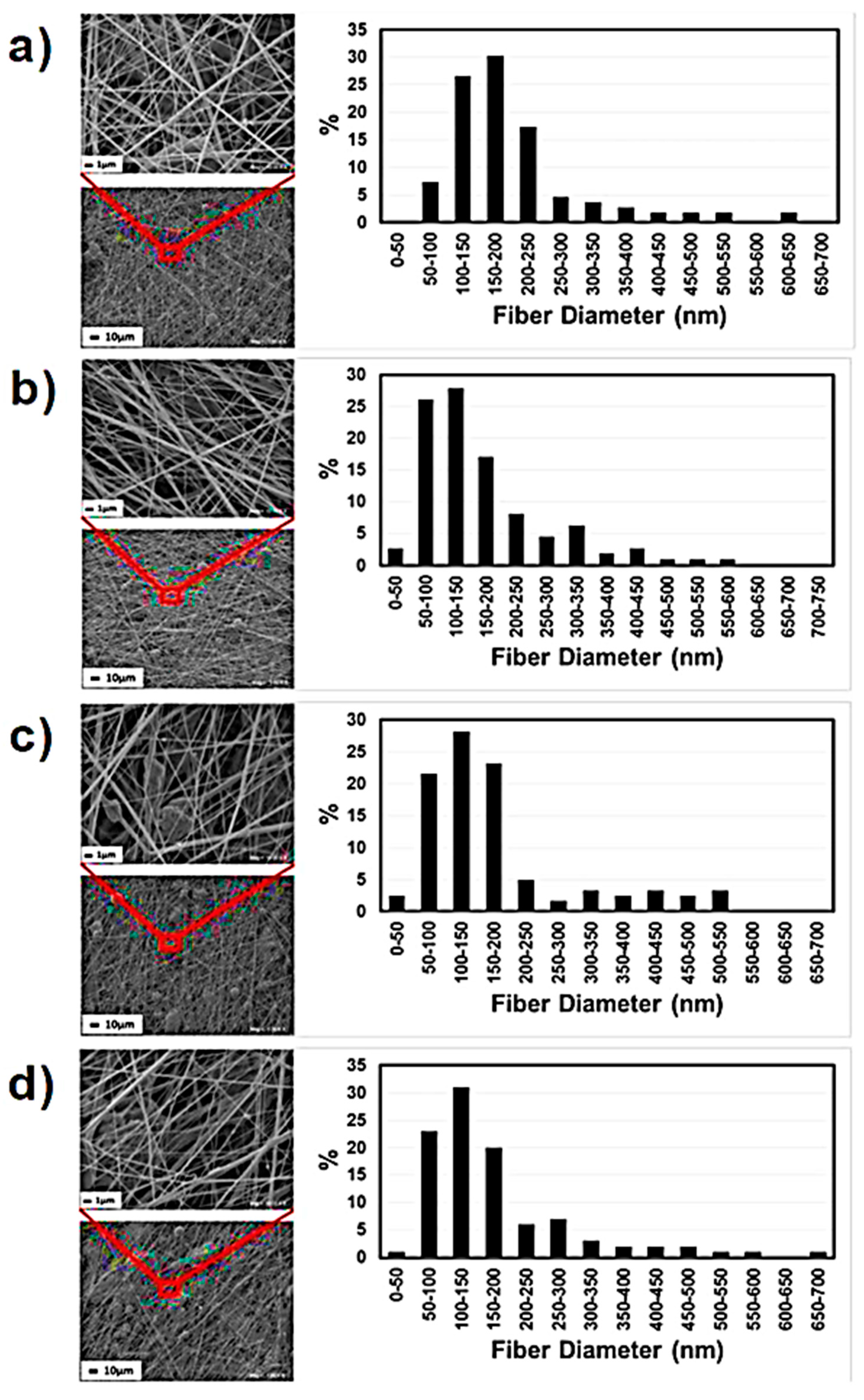 Polymers 12 01304 g010 Polymers 12 01304 g010