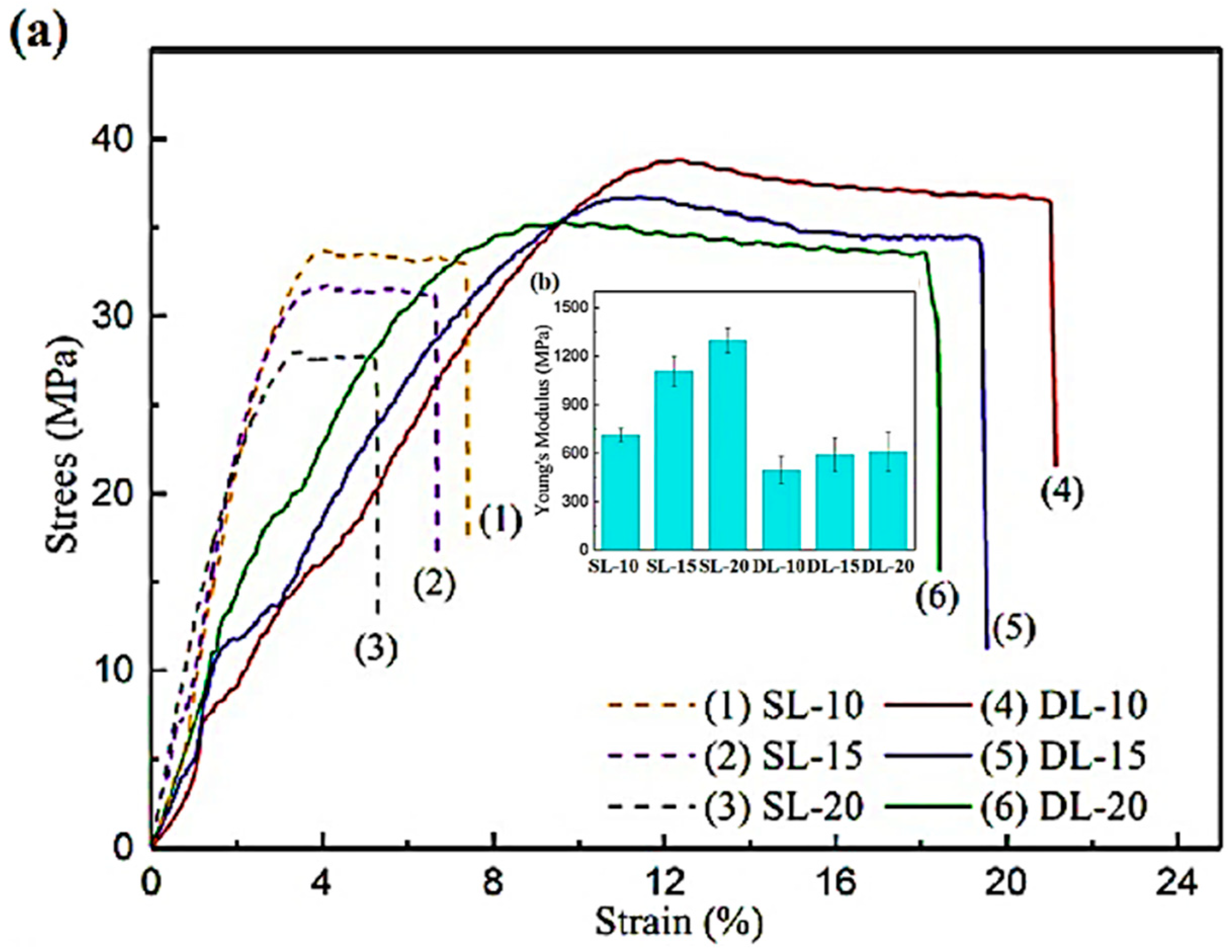 Polymers 12 01304 g016 Polymers 12 01304 g016
