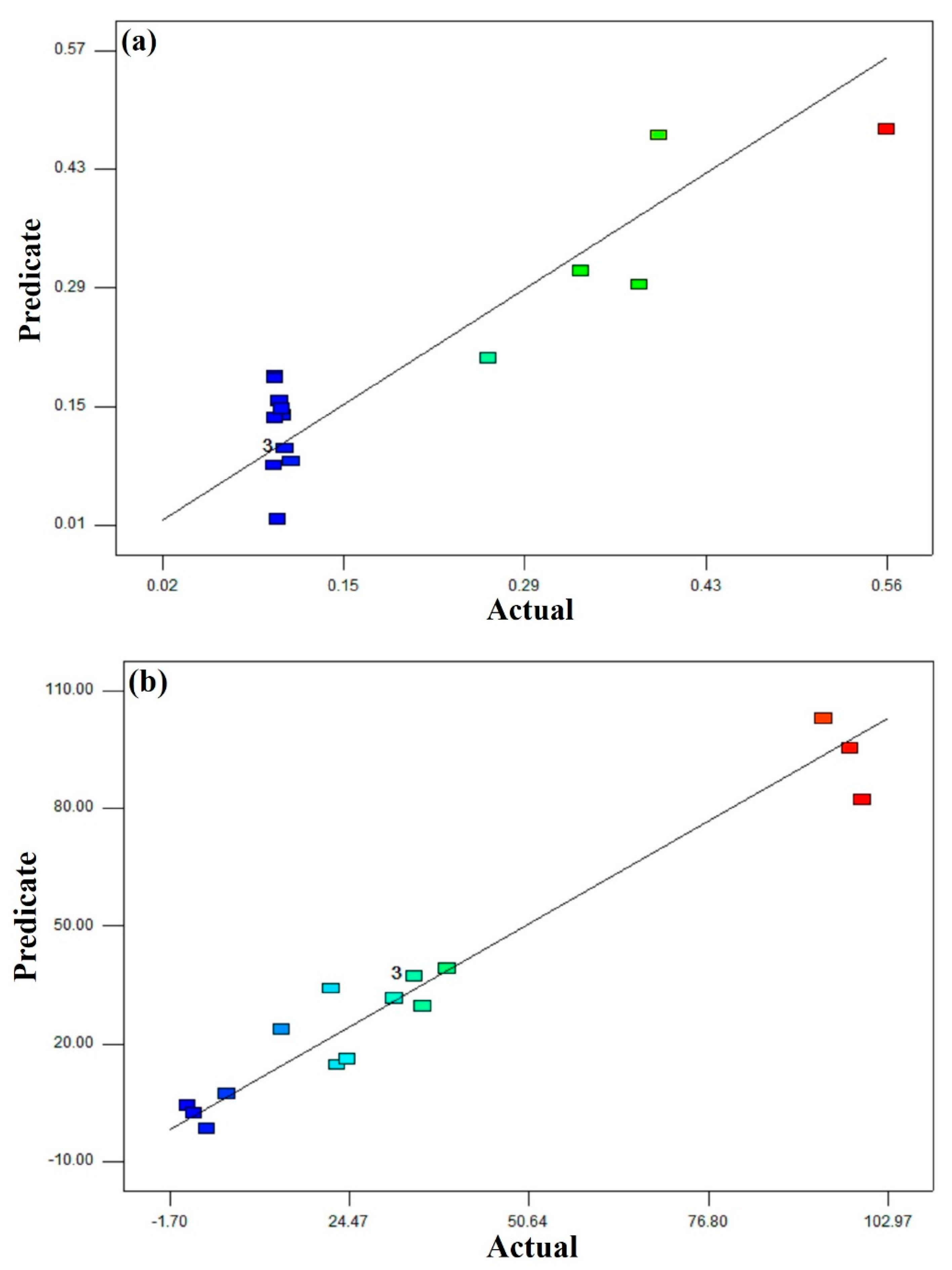 Polymers 12 01305 g008 Polymers 12 01305 g008
