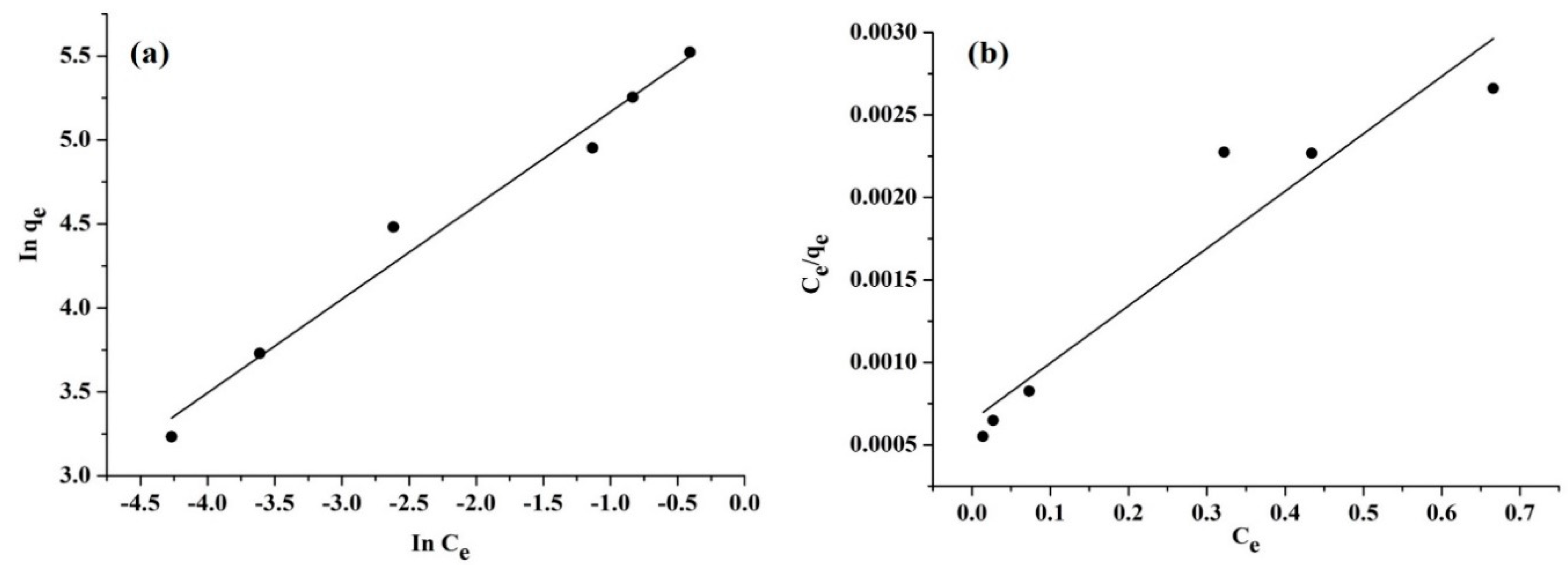 Polymers 12 01305 g011 Polymers 12 01305 g011