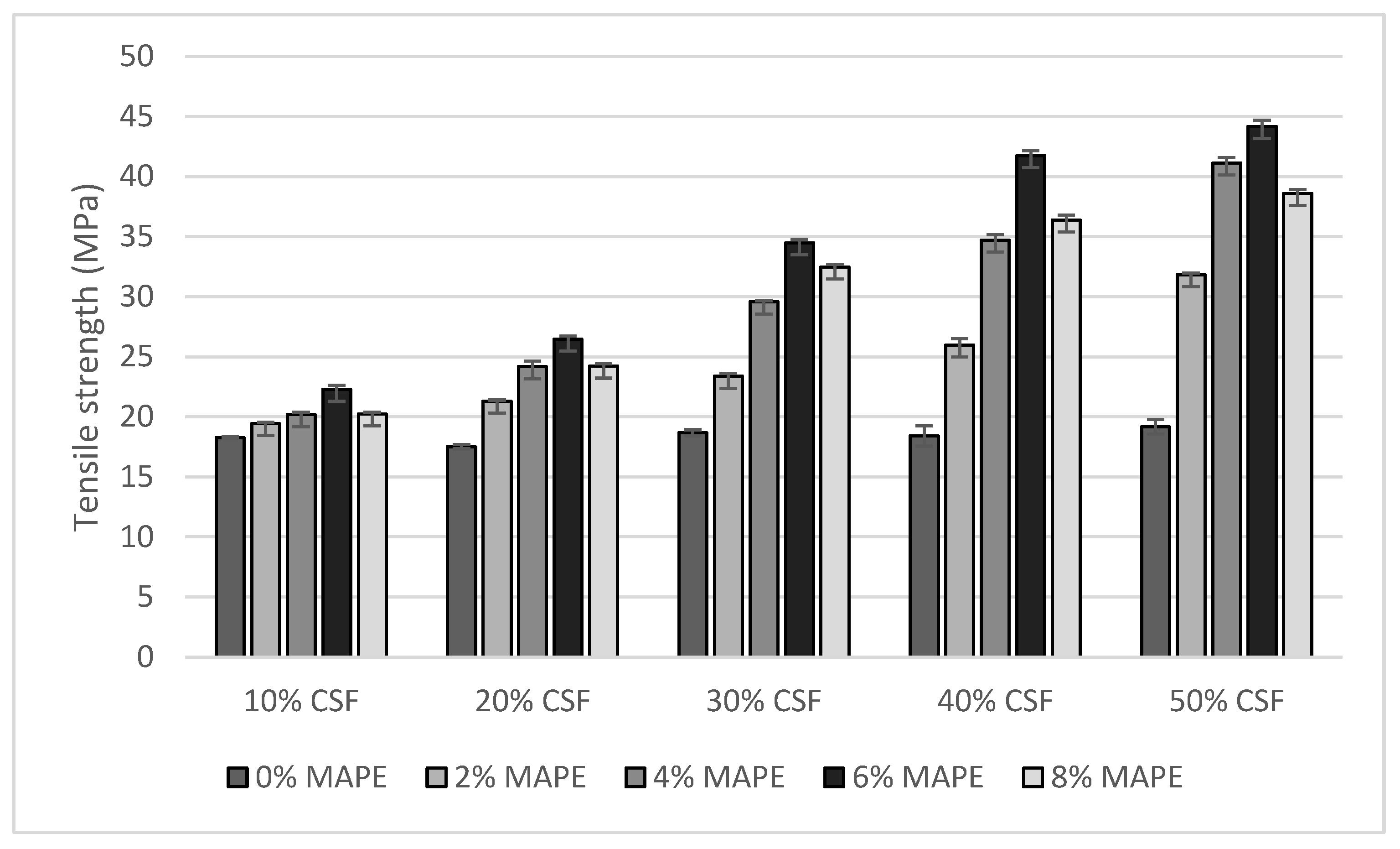 Polymers 12 01308 g003 Polymers 12 01308 g003