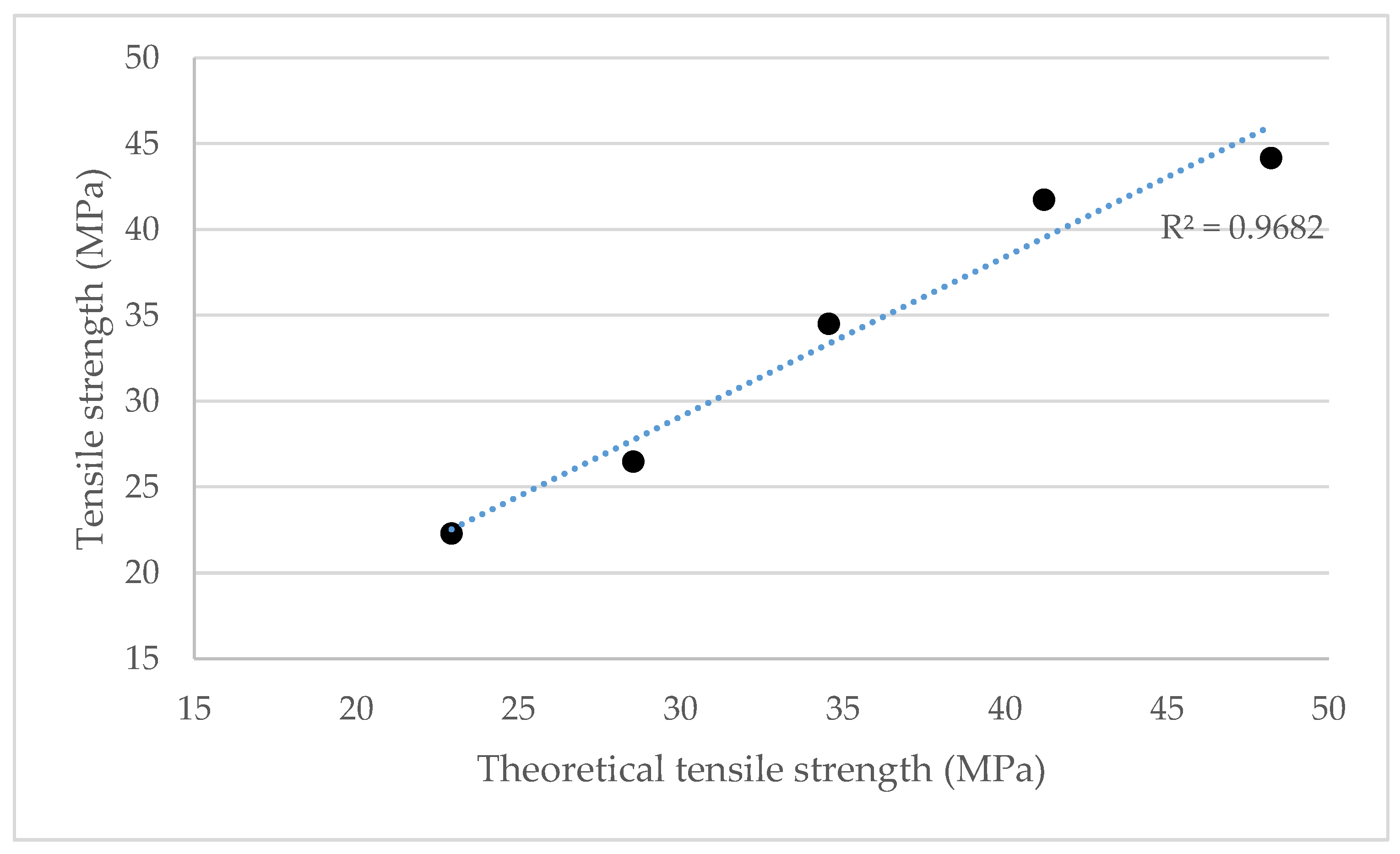 Polymers 12 01308 g007 Polymers 12 01308 g007