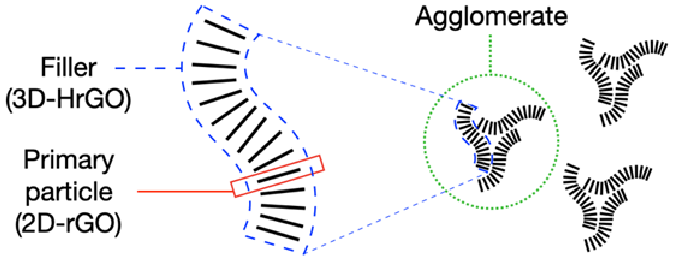 Polymers 12 01309 g003 Polymers 12 01309 g003