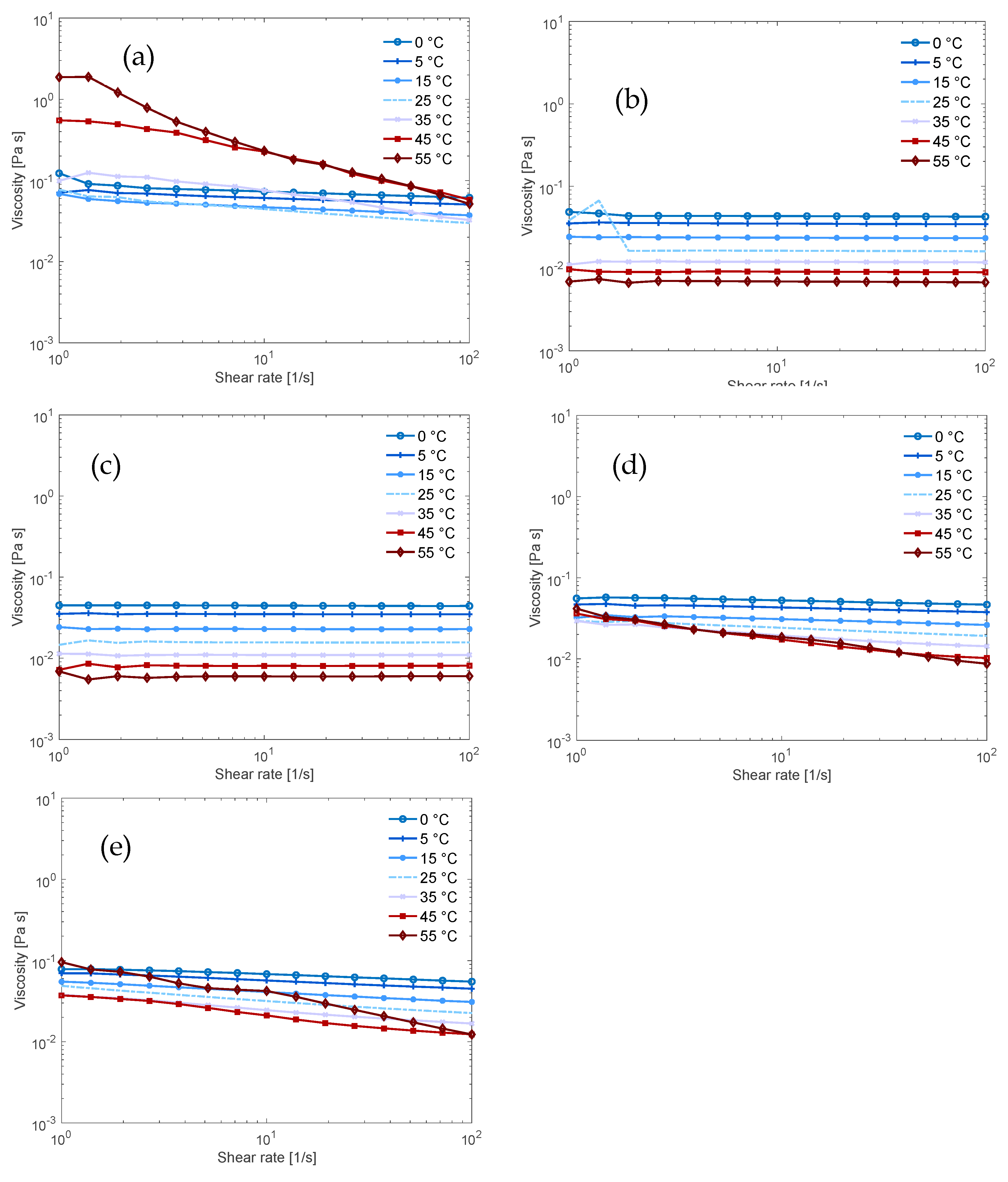 Polymers 12 01310 g003 Polymers 12 01310 g003