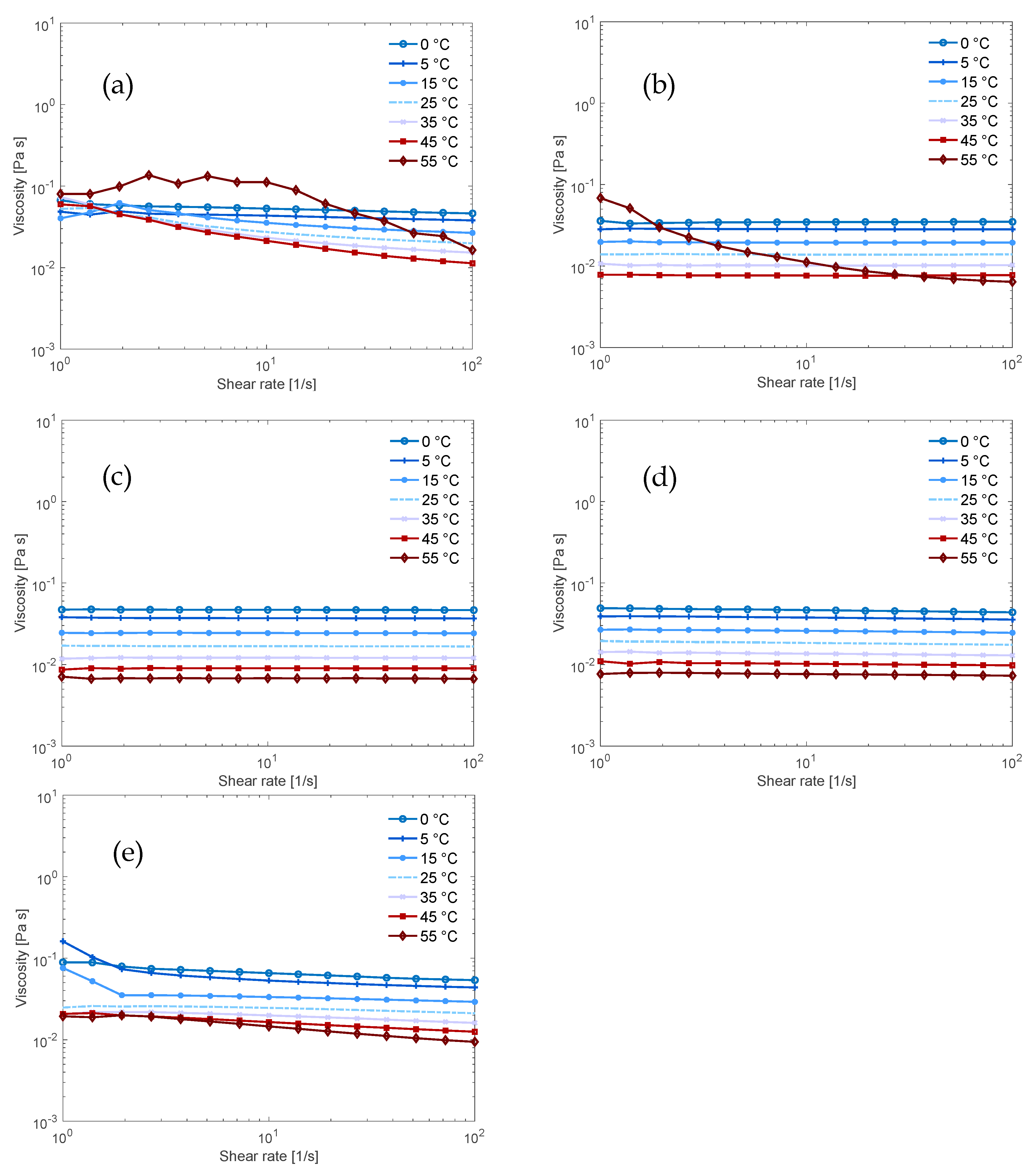 Polymers 12 01310 g004 Polymers 12 01310 g004