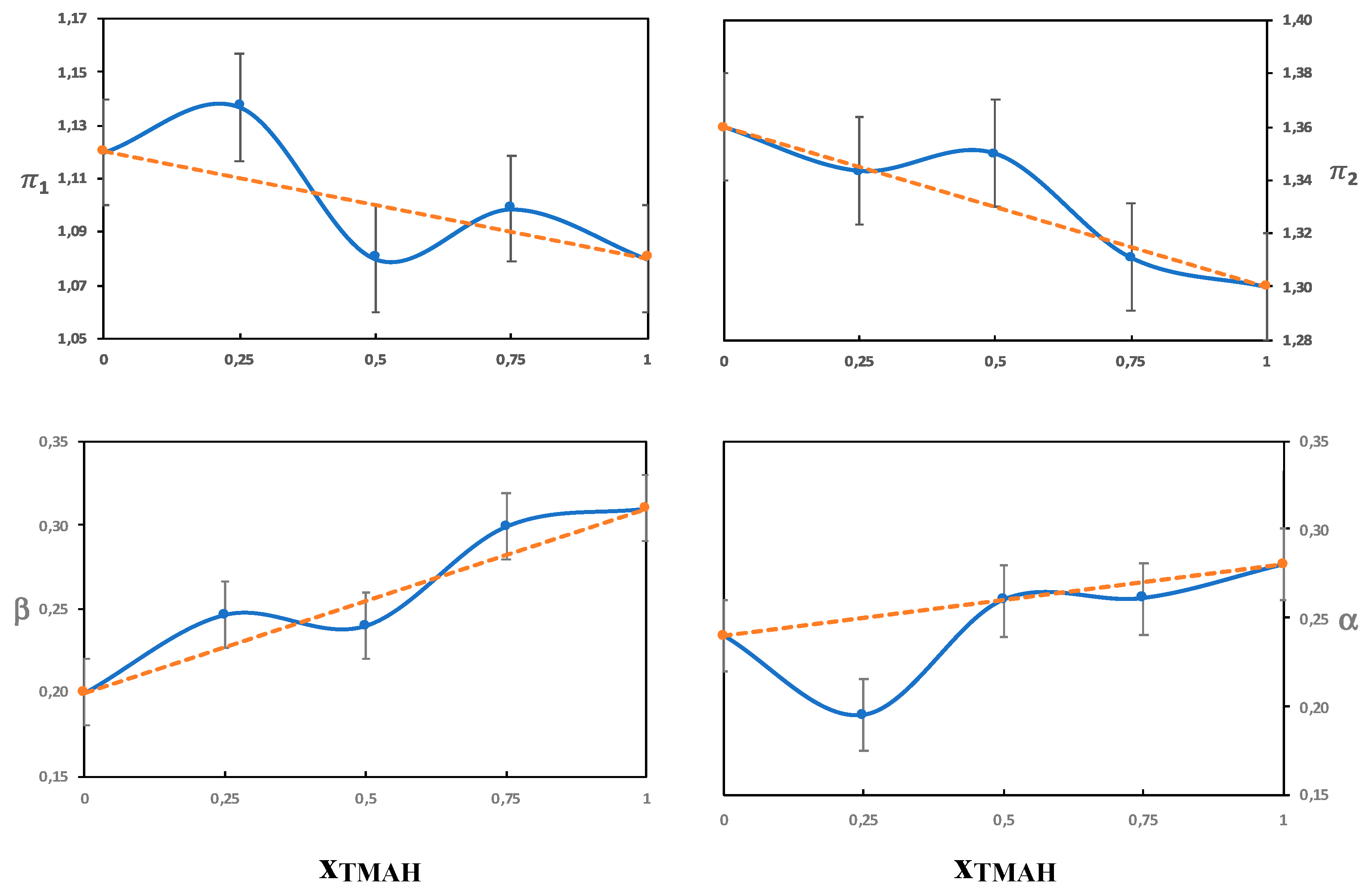 Polymers 12 01310 g007 Polymers 12 01310 g007