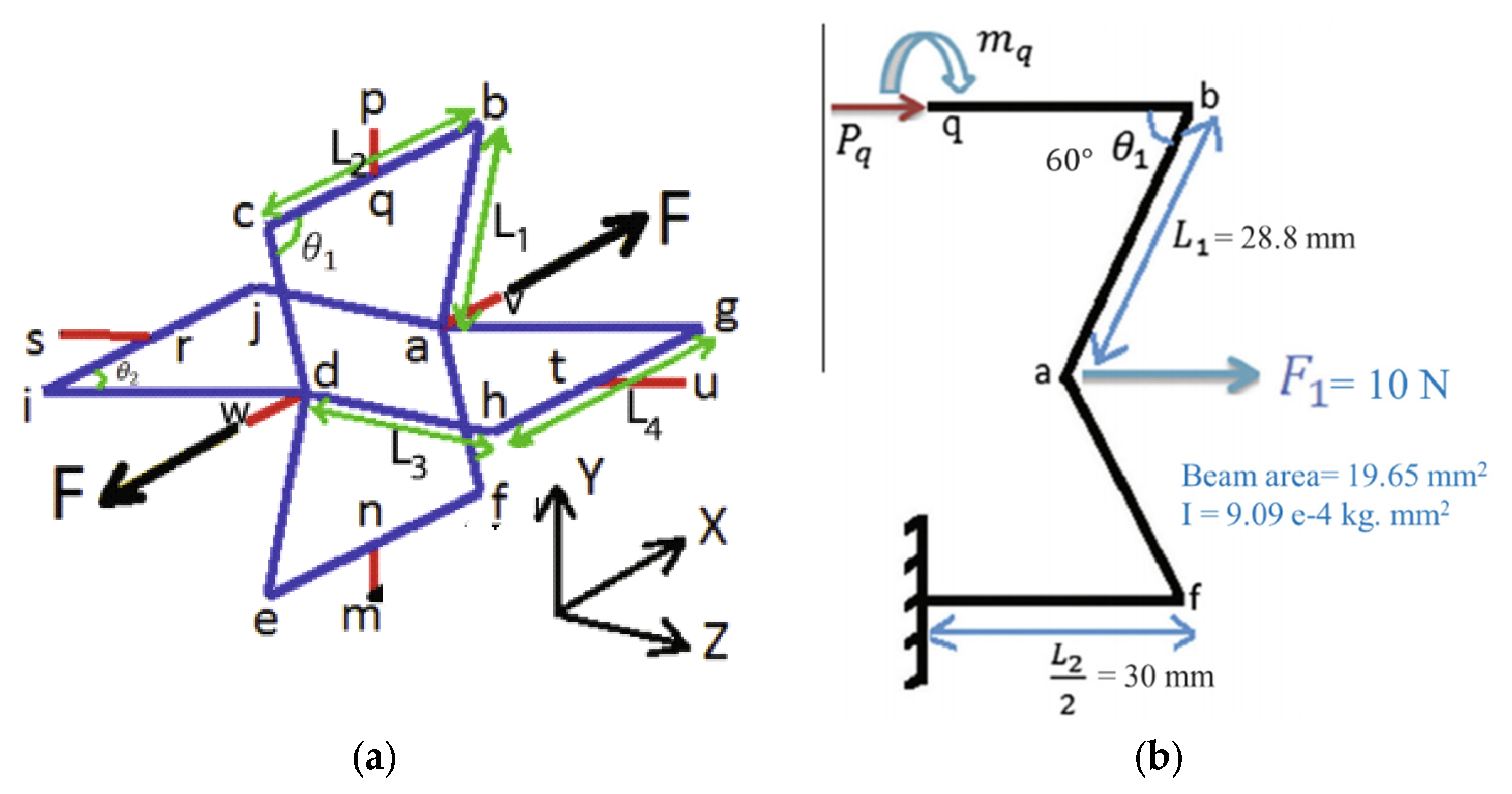 Polymers 12 01312 g001 Polymers 12 01312 g001