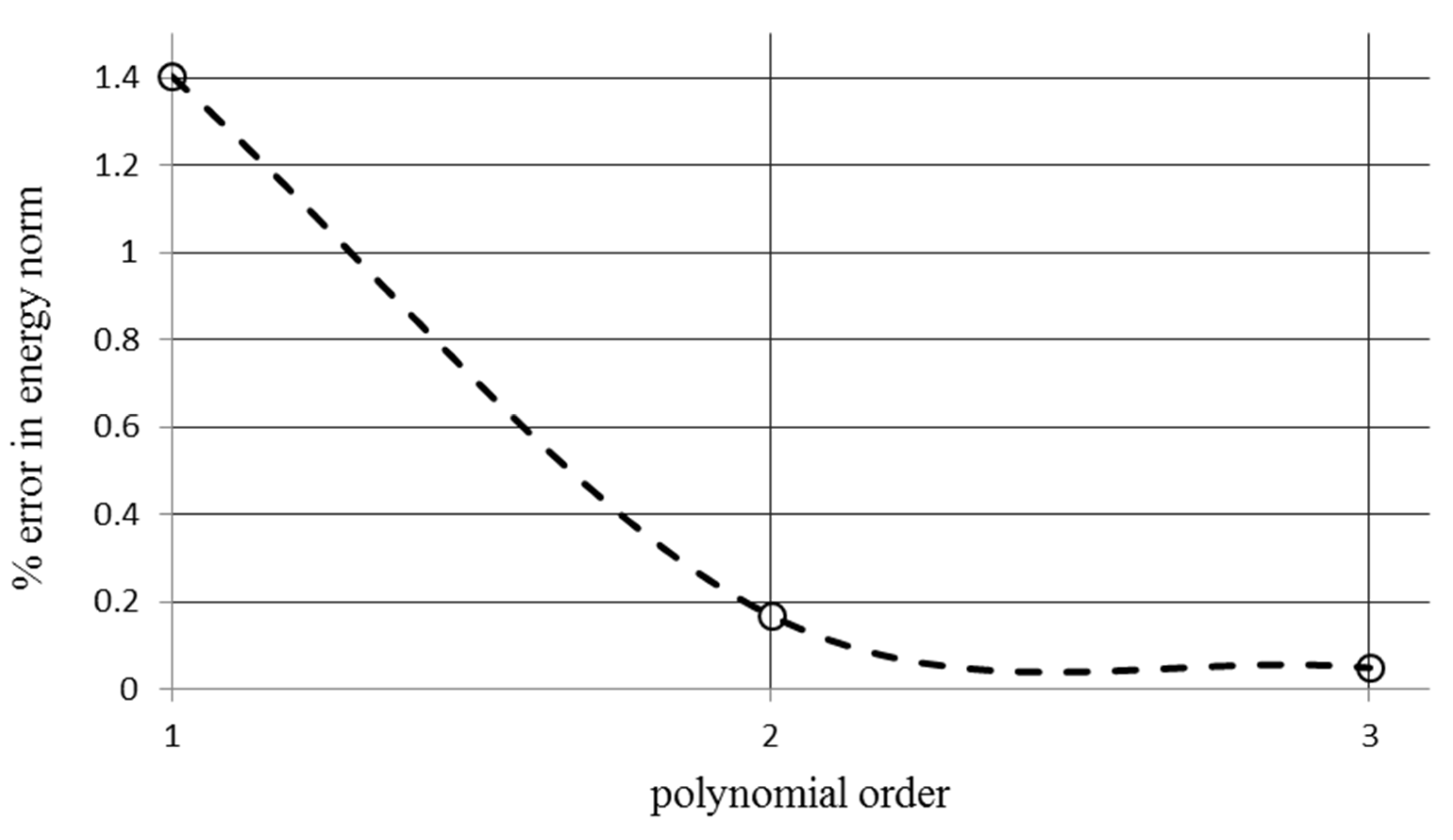 Polymers 12 01312 g007 Polymers 12 01312 g007