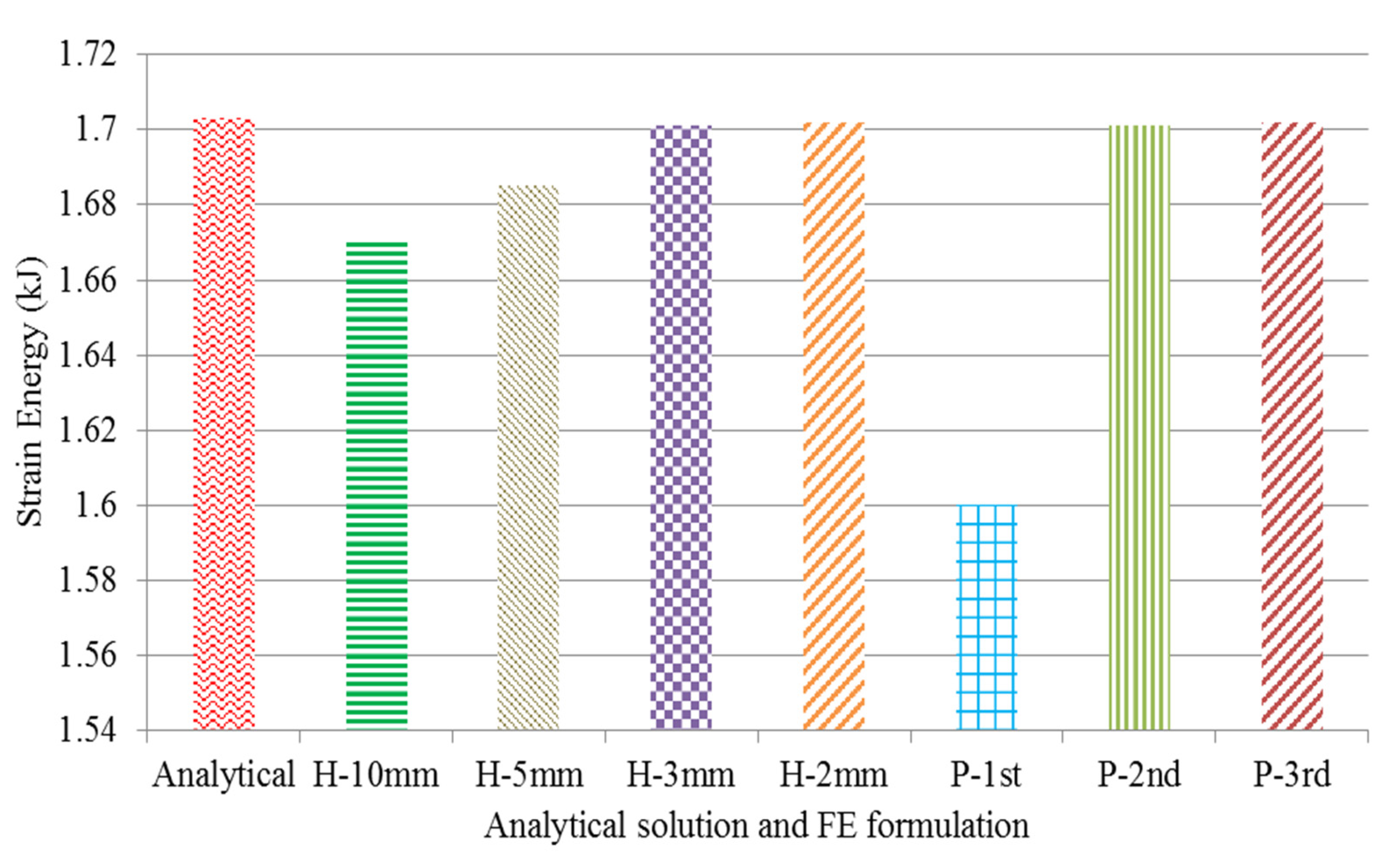 Polymers 12 01312 g008 Polymers 12 01312 g008