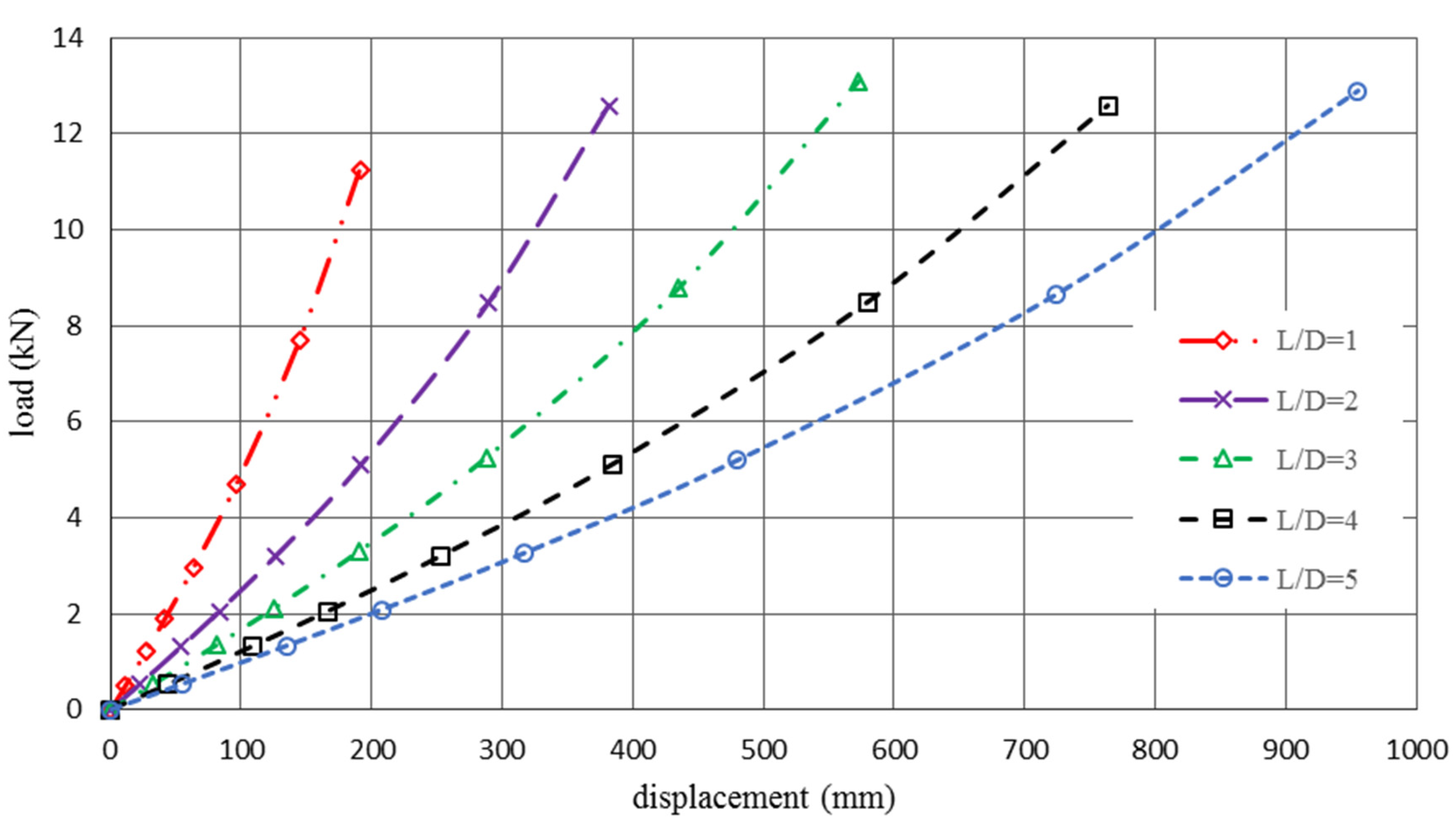 Polymers 12 01312 g009 Polymers 12 01312 g009