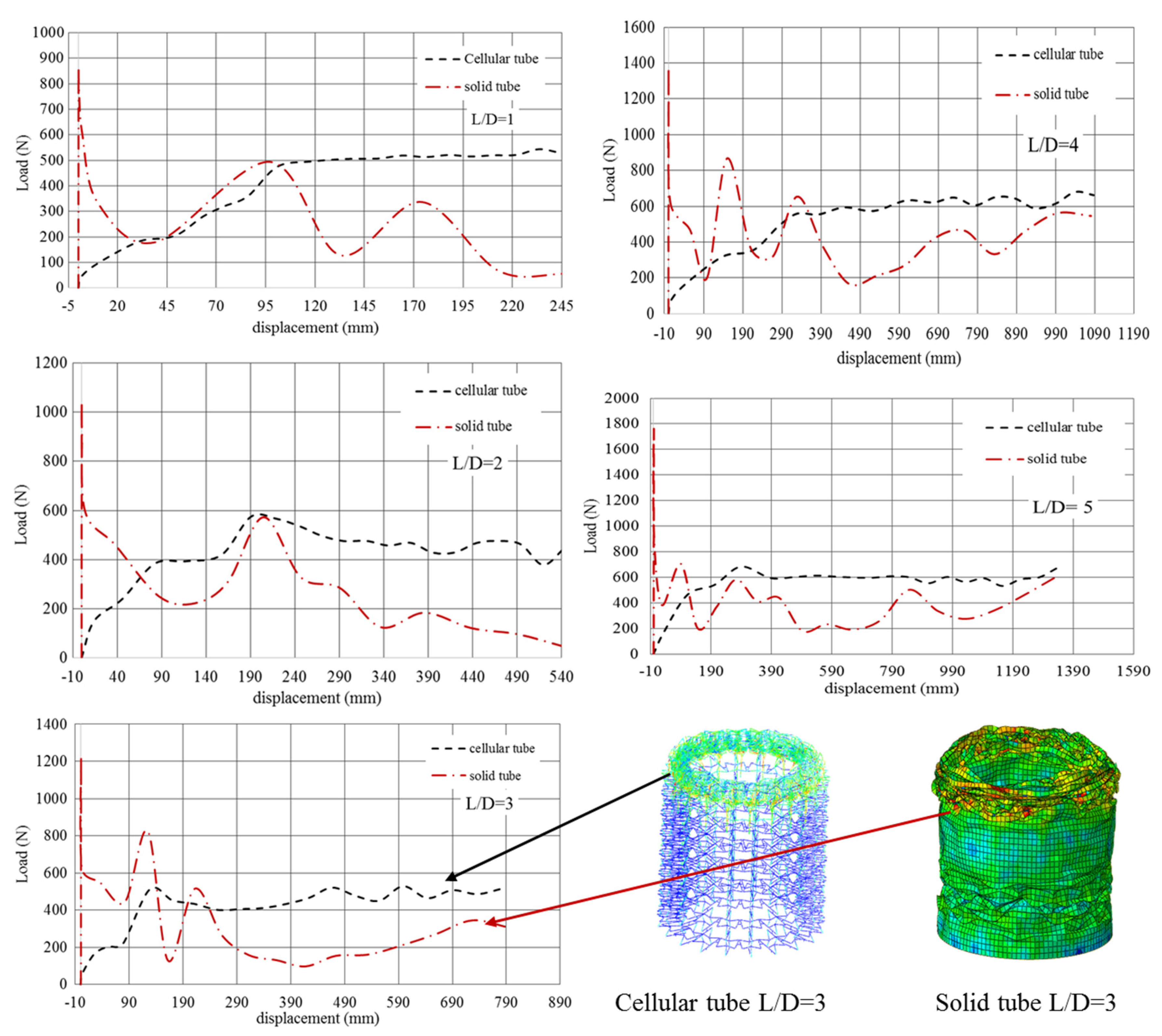 Polymers 12 01312 g011 Polymers 12 01312 g011