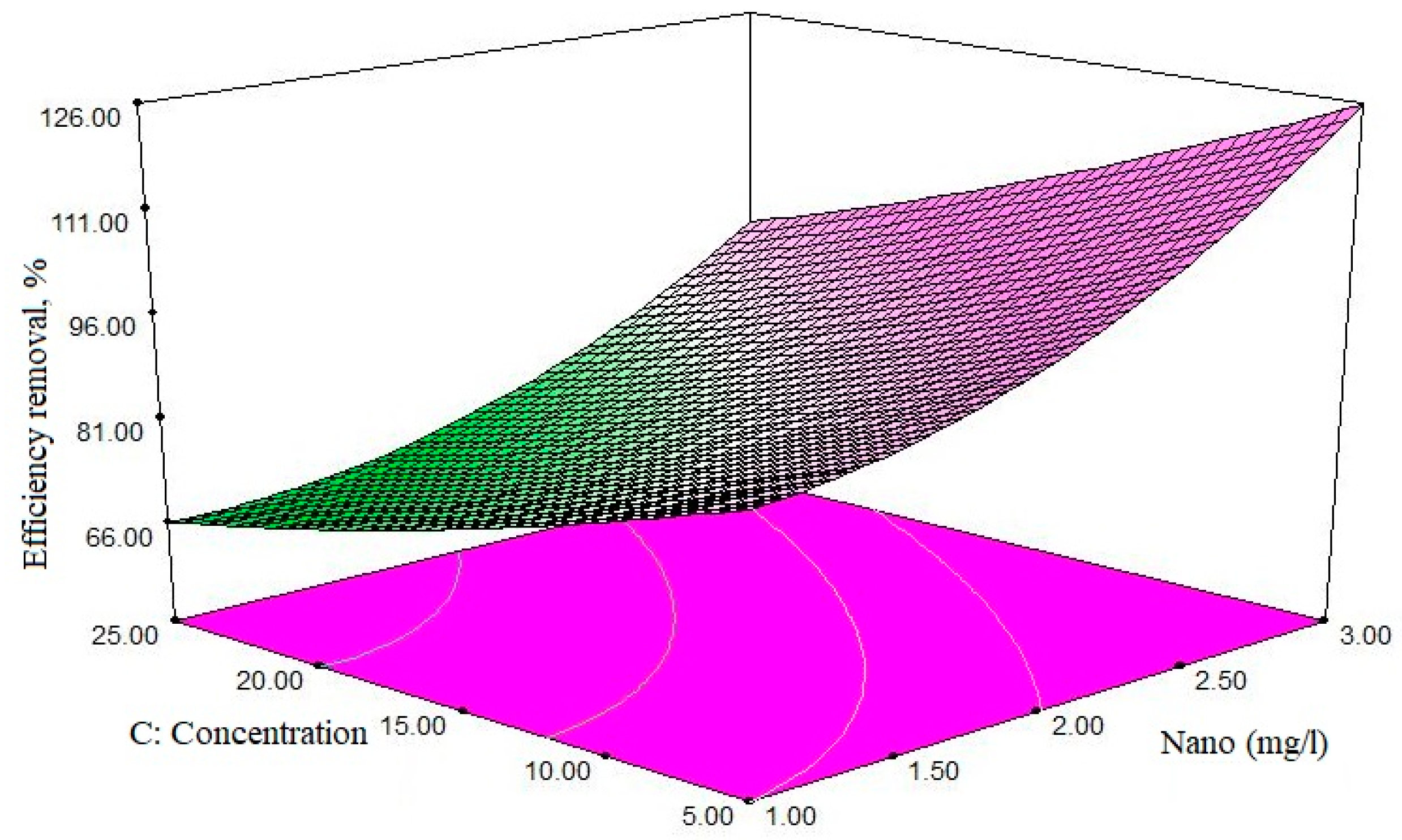 Polymers 12 01313 g008