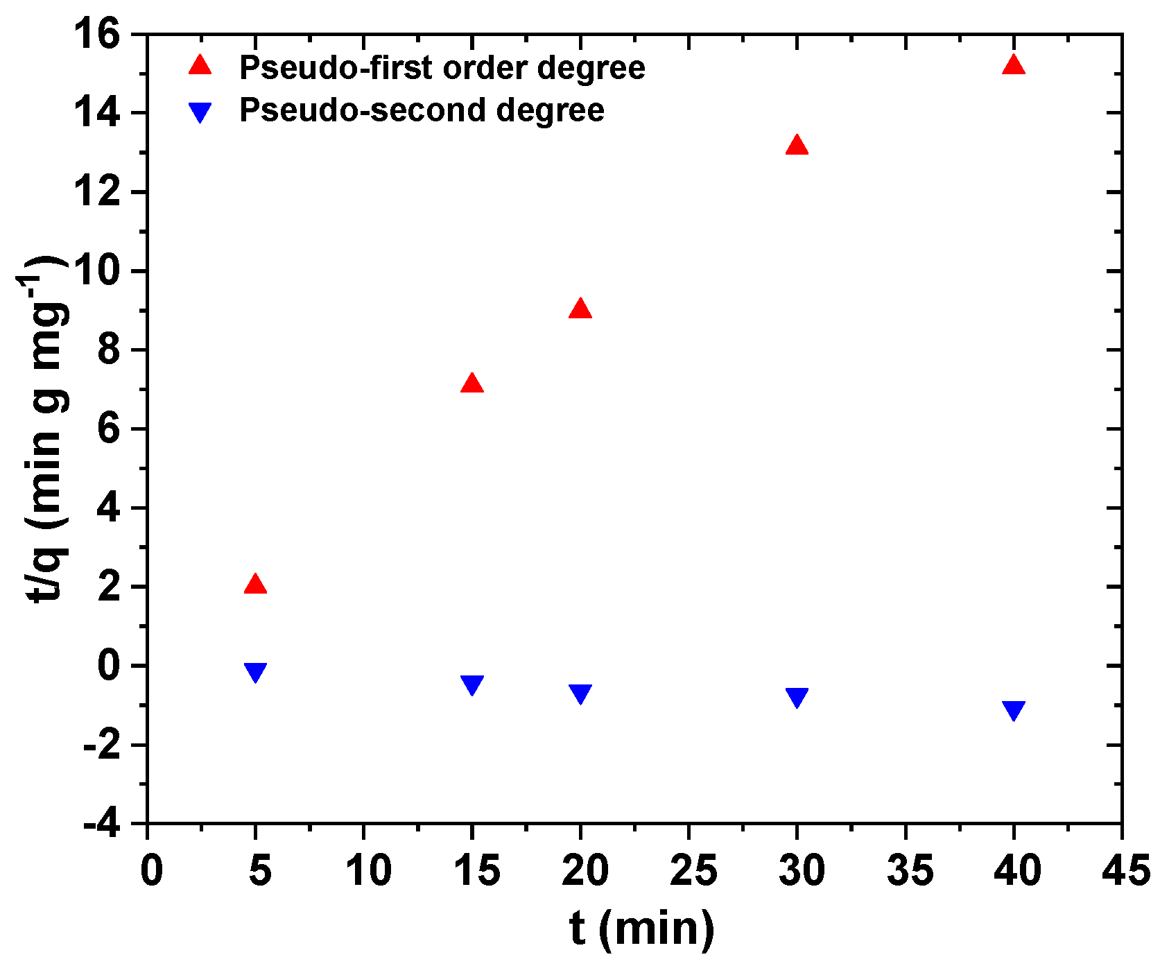 Polymers 12 01313 g010