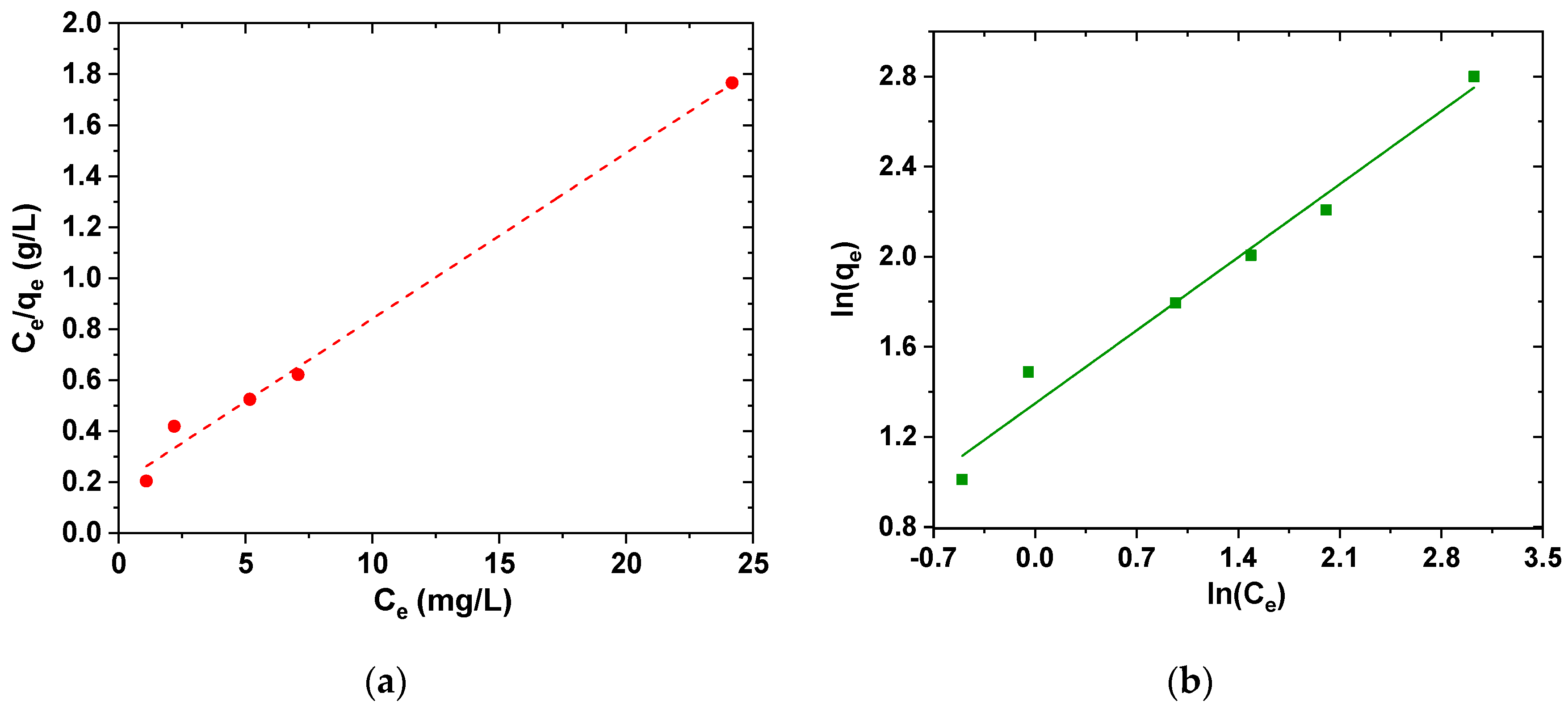 Polymers 12 01313 g011