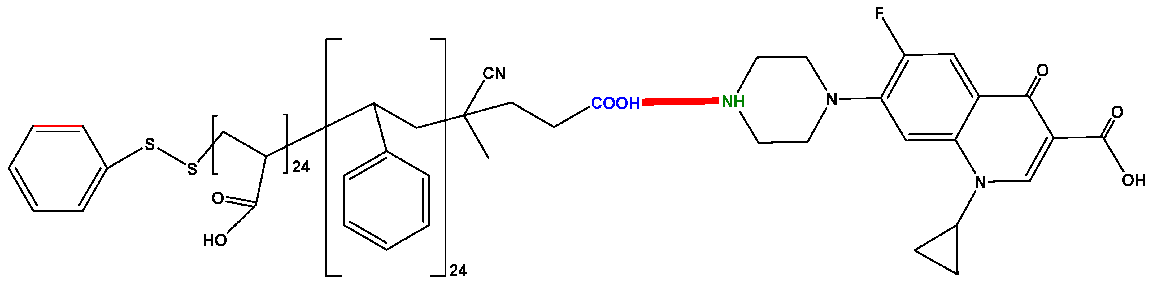 Polymers 12 01313 g012