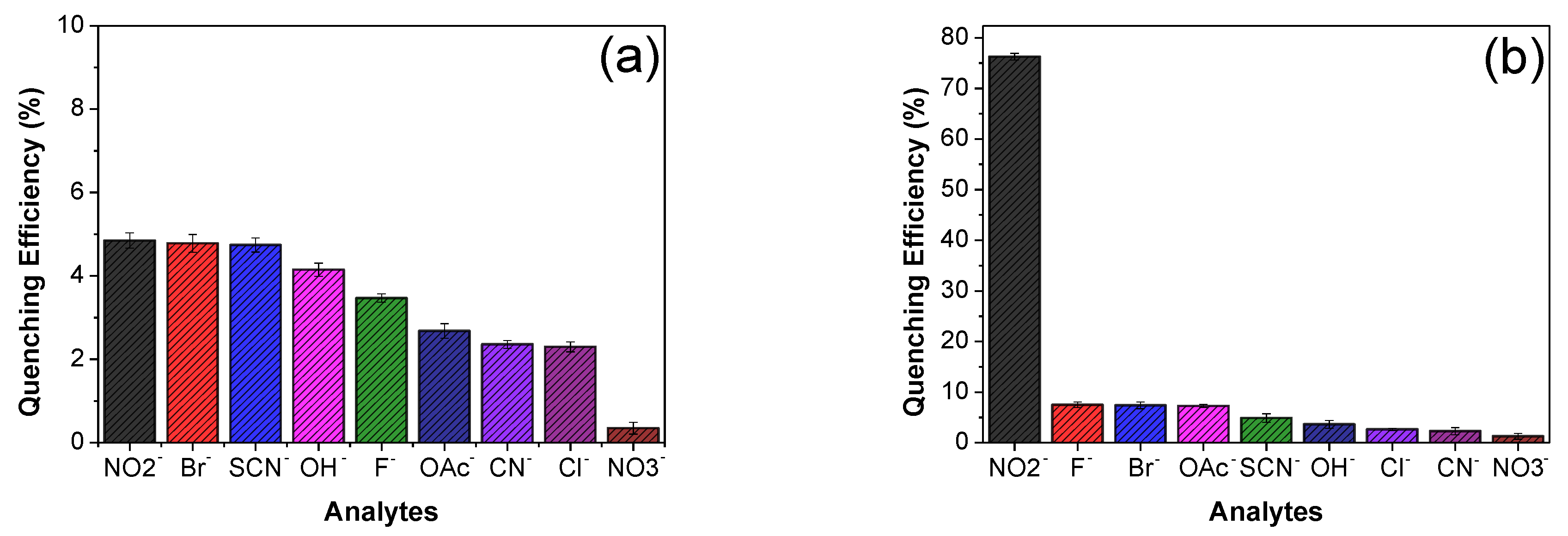 Polymers 12 01314 g005