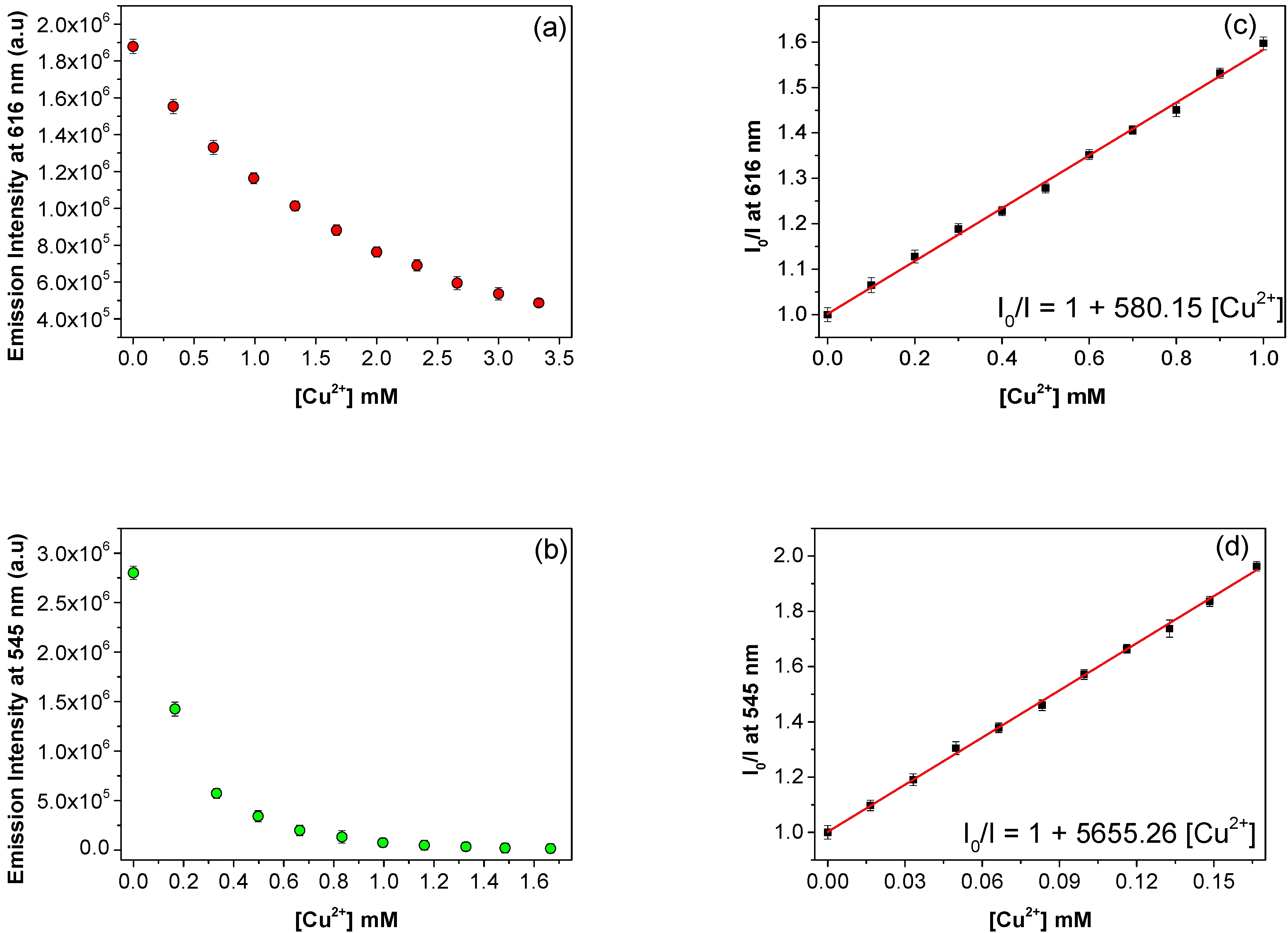 Polymers 12 01314 g007