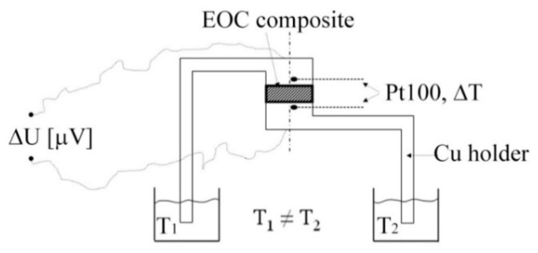 Polymers 12 01316 g001 Polymers 12 01316 g001