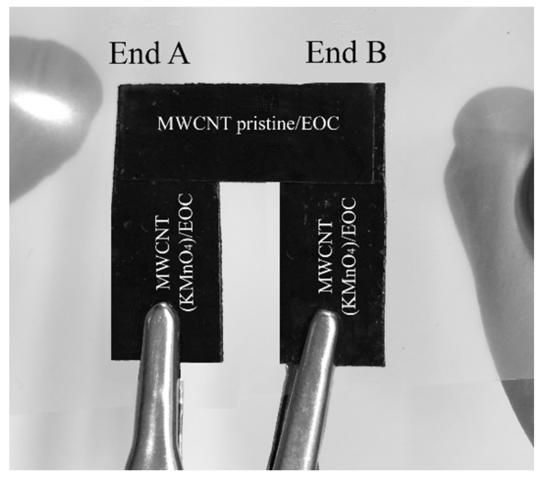 Polymers 12 01316 g010 Polymers 12 01316 g010