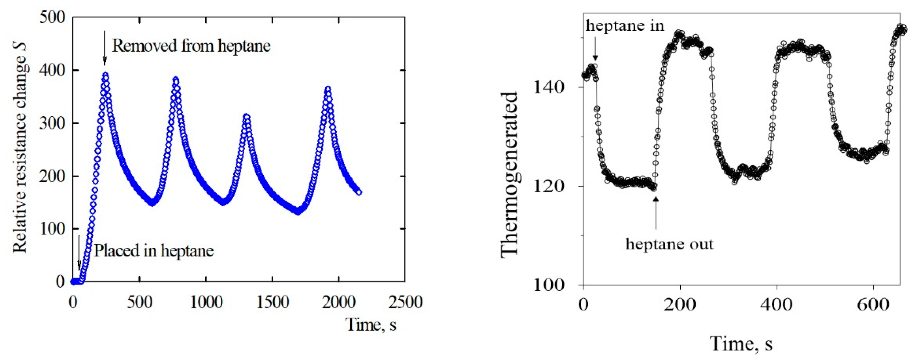 Polymers 12 01316 g012 Polymers 12 01316 g012