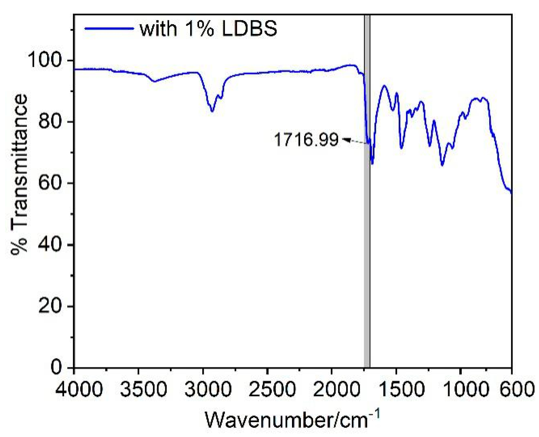 Polymers 12 01318 g008