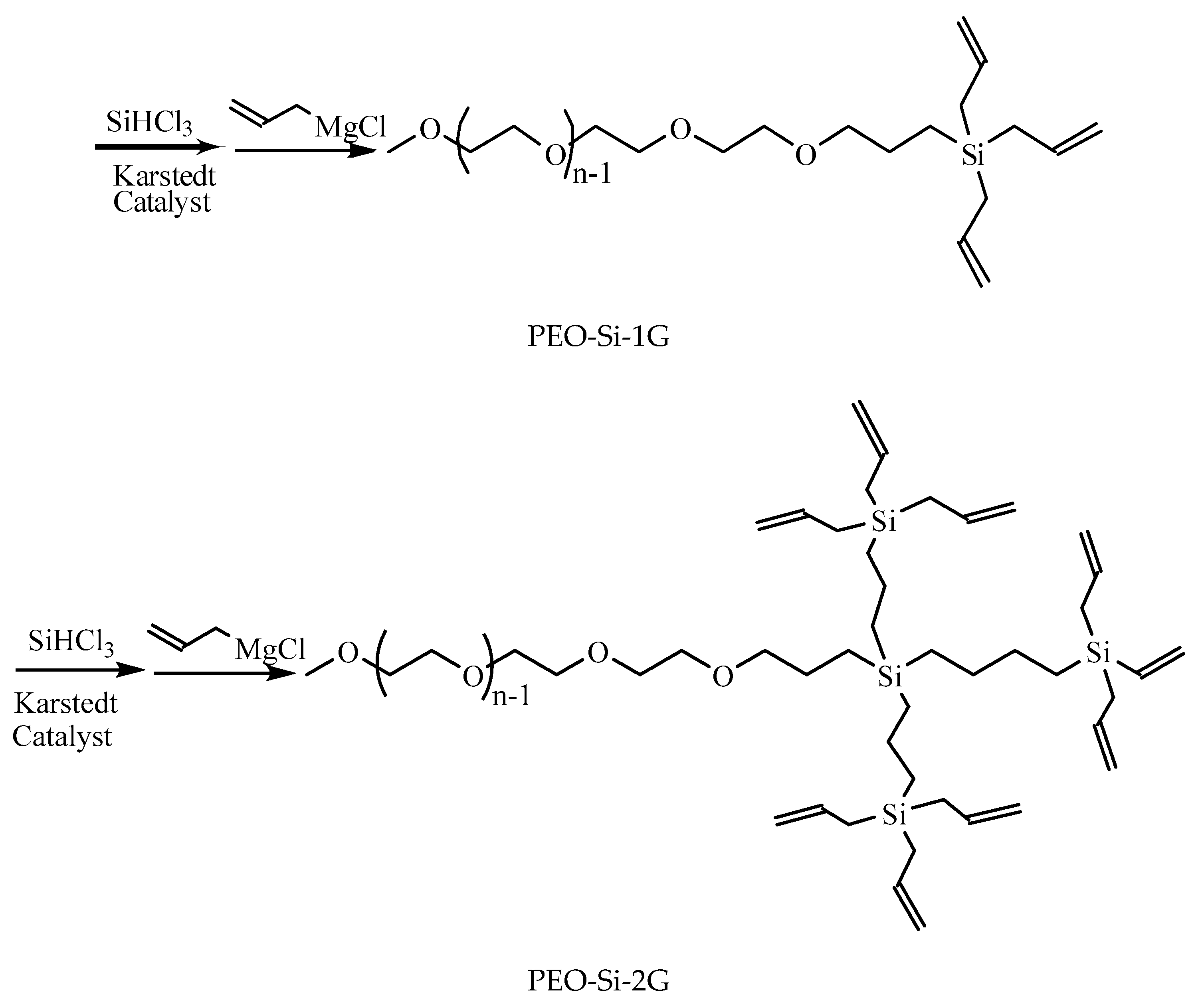 Polymers 12 01318 sch001b
