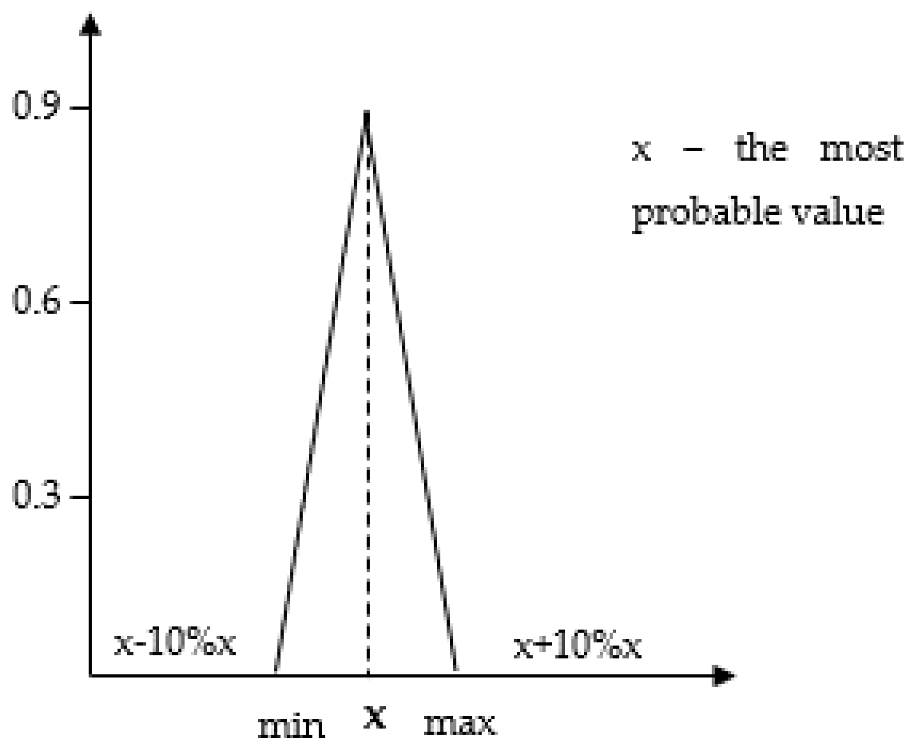 Polymers 12 01320 g002