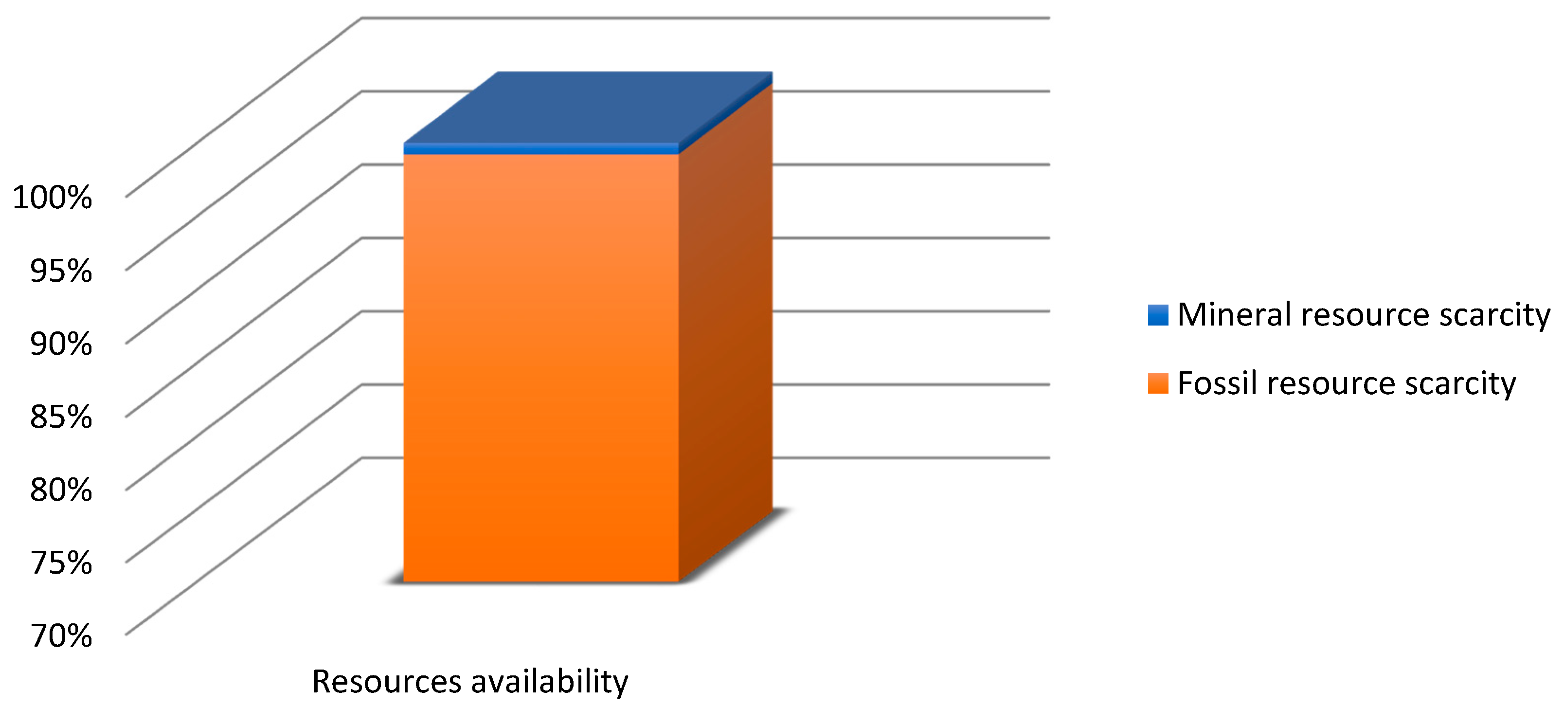 Polymers 12 01320 g006