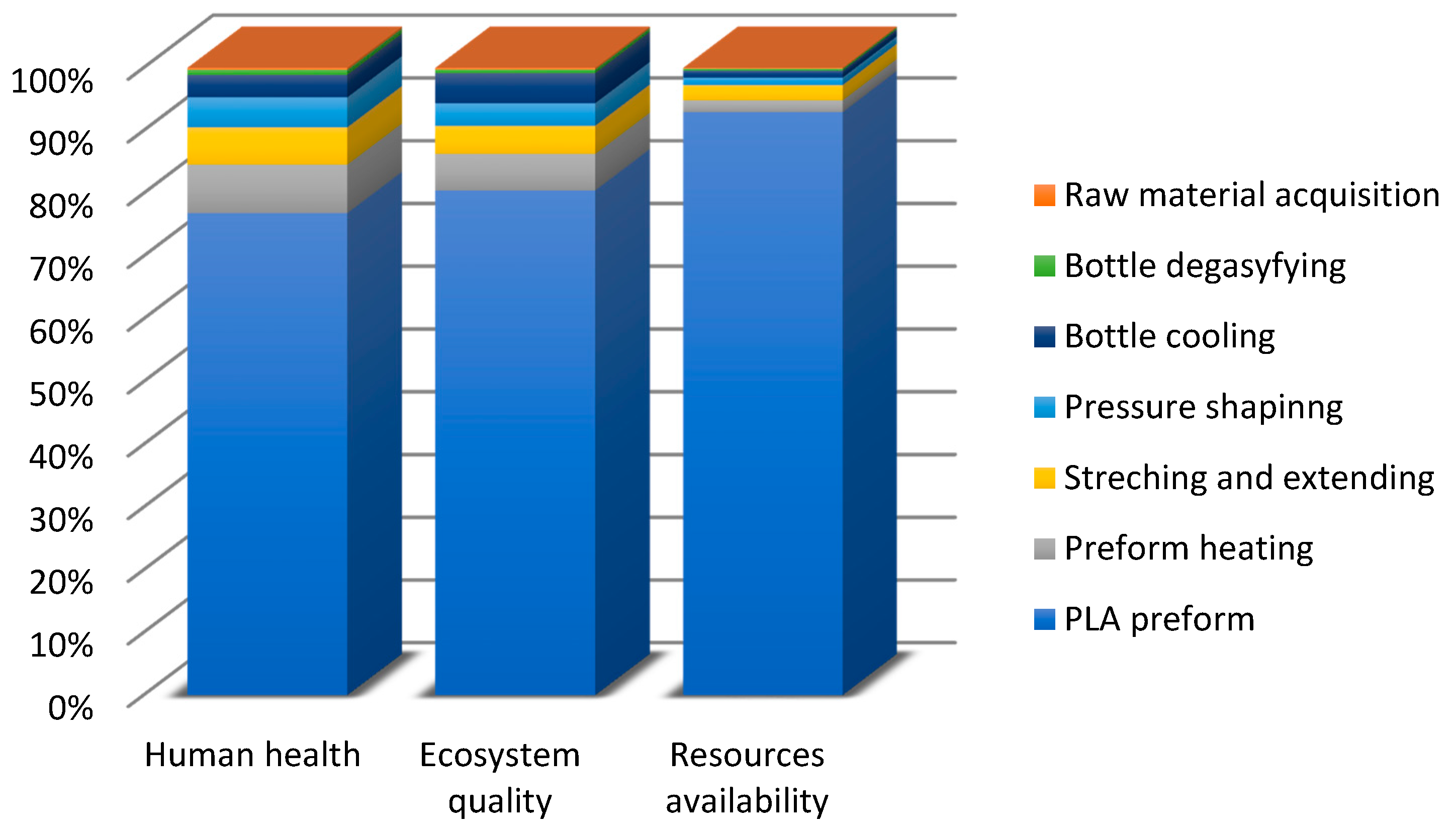 Polymers 12 01320 g007