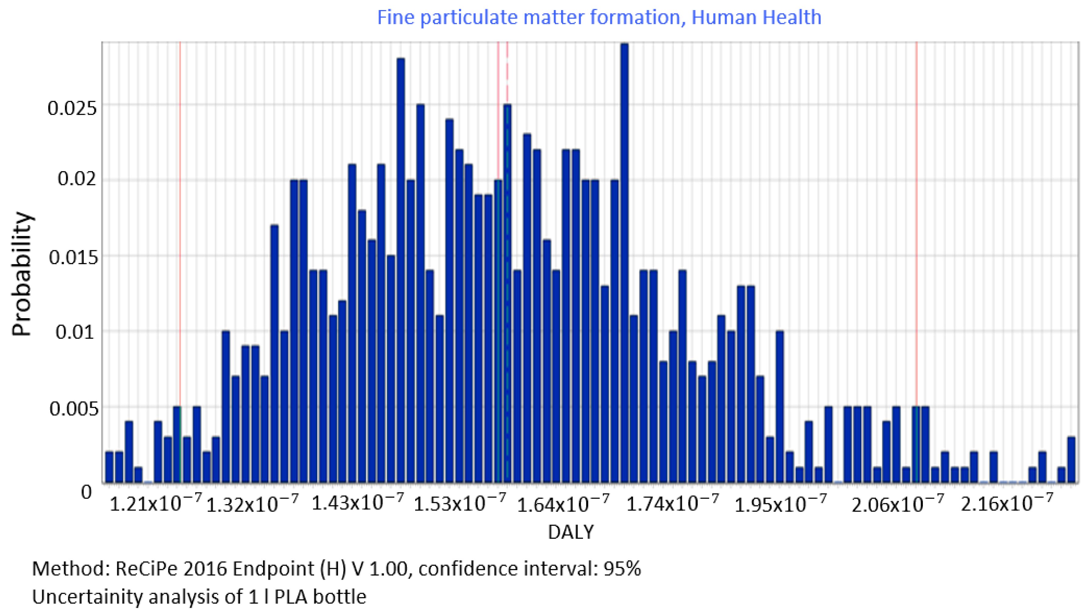 Polymers 12 01320 g008