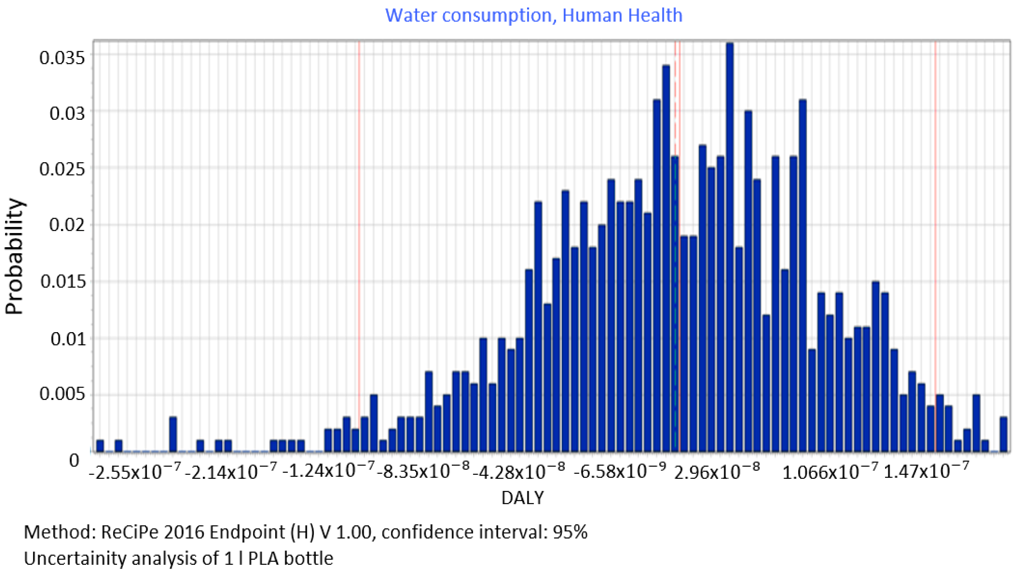 Polymers 12 01320 g010