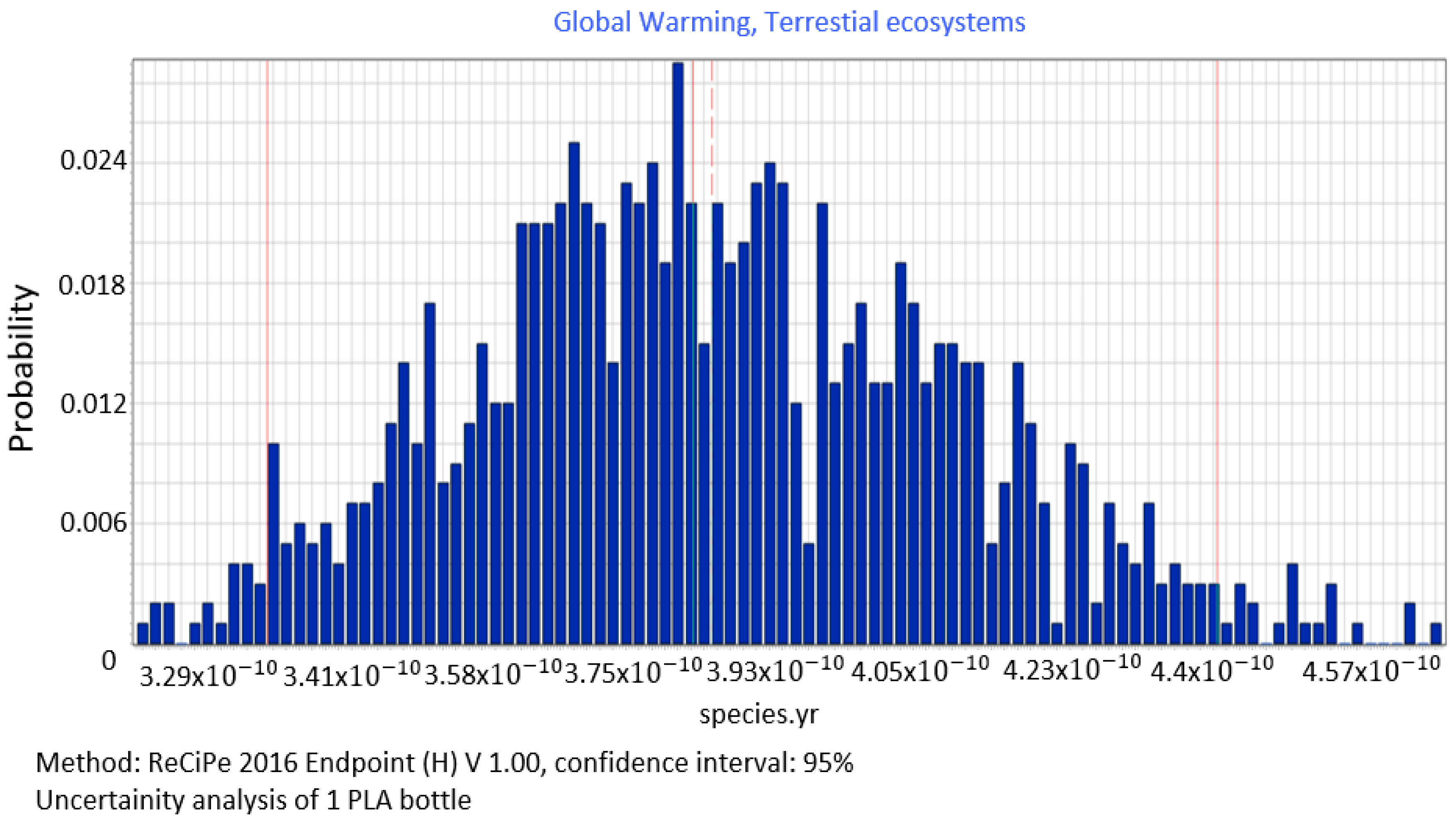 Polymers 12 01320 g011