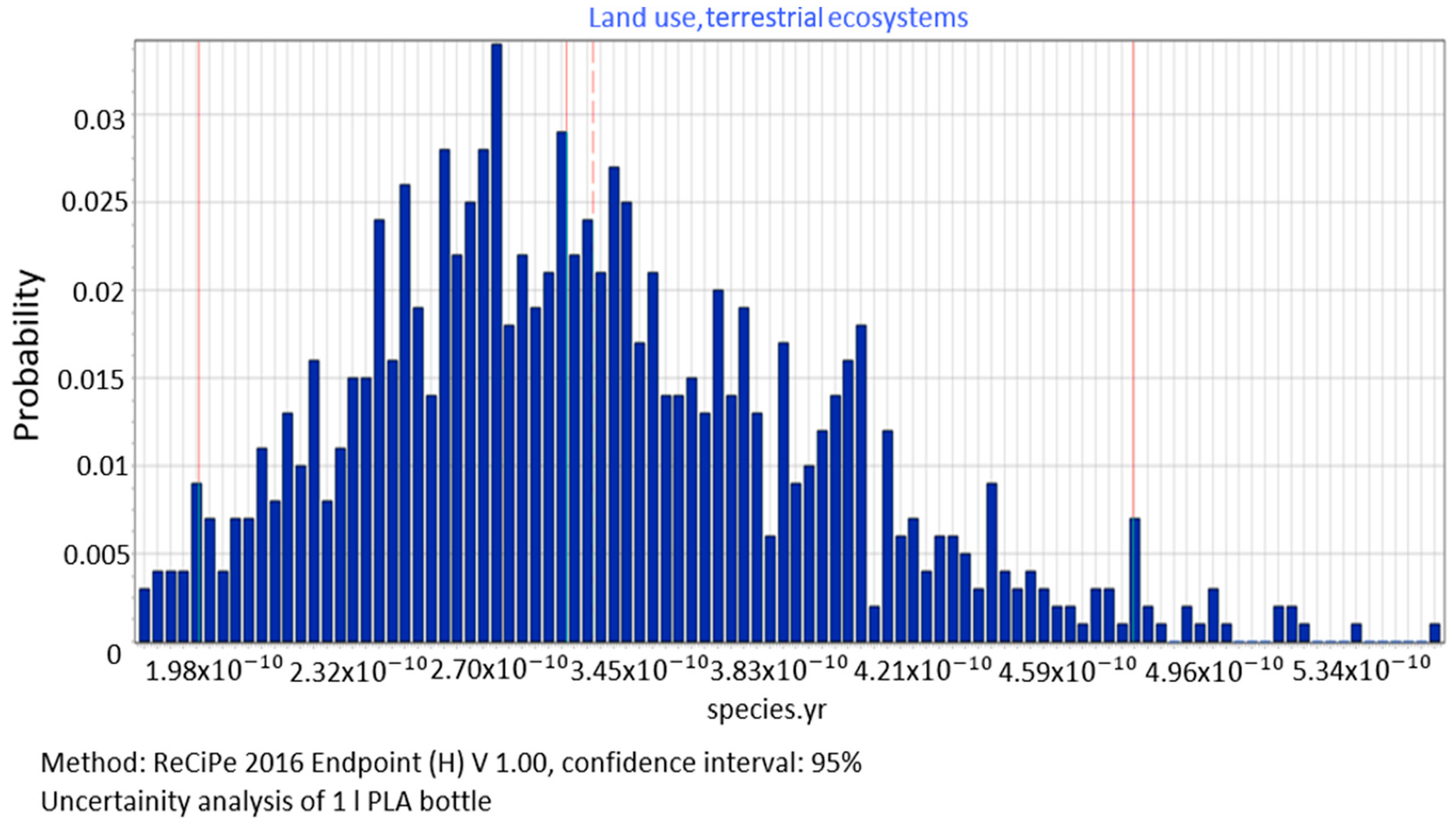 Polymers 12 01320 g012