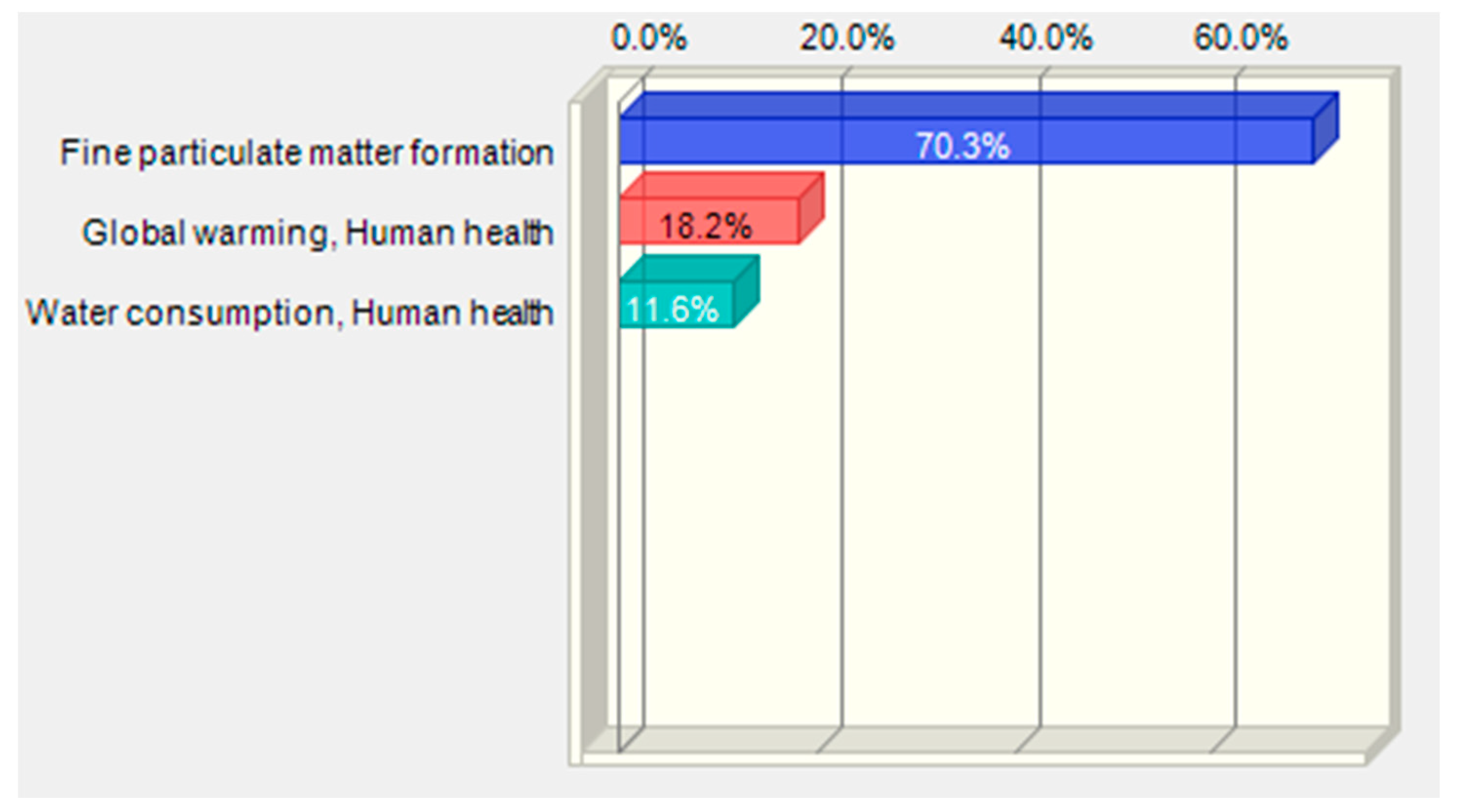 Polymers 12 01320 g016