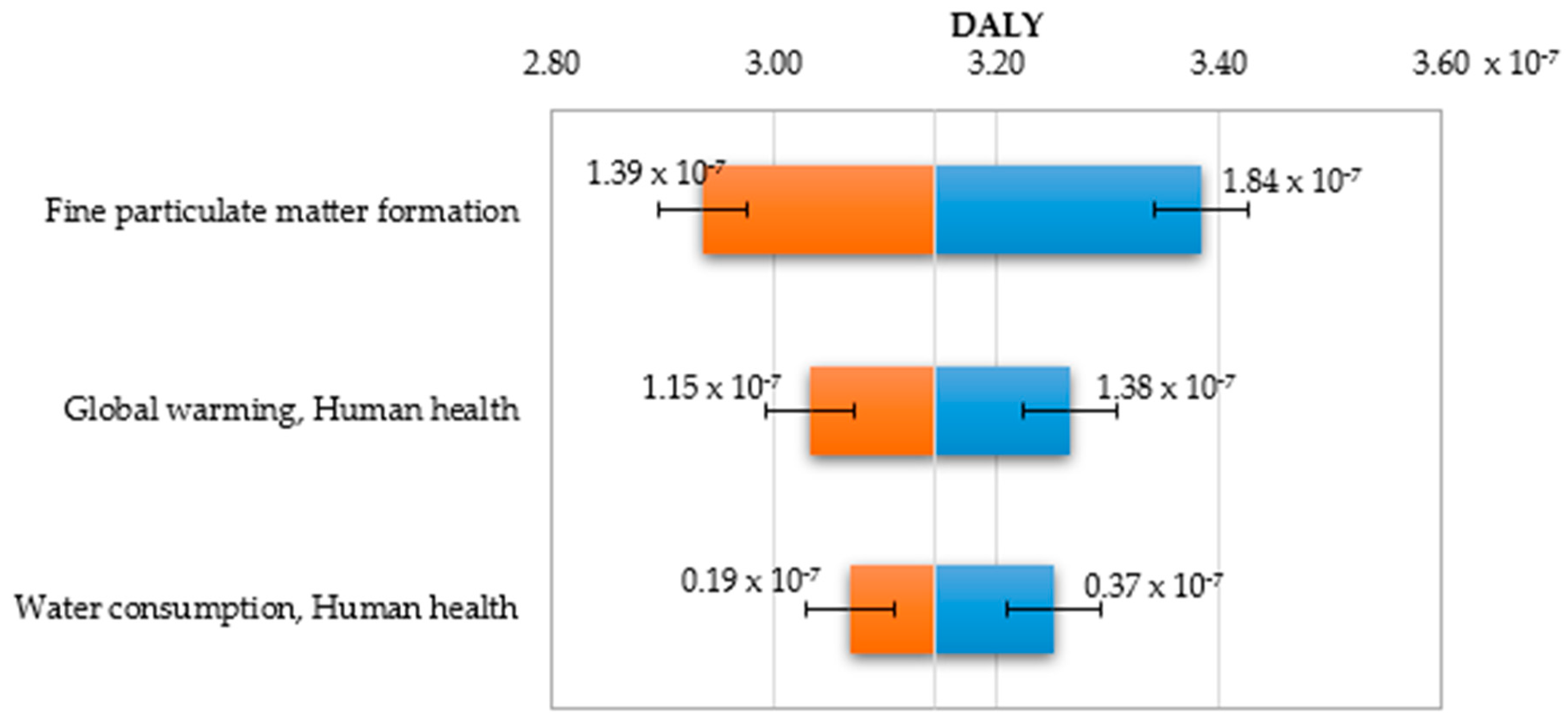 Polymers 12 01320 g017