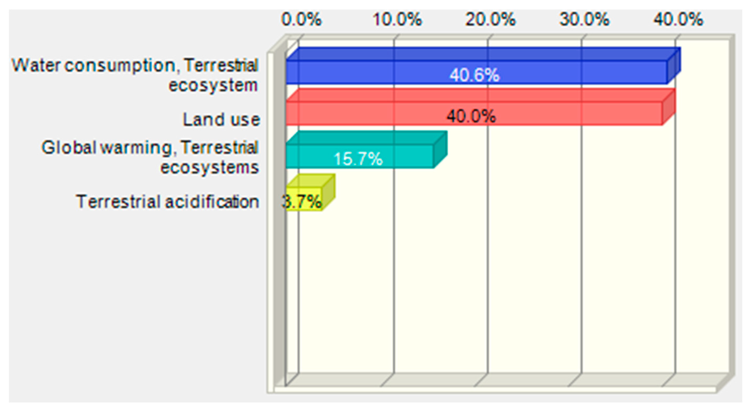 Polymers 12 01320 g019
