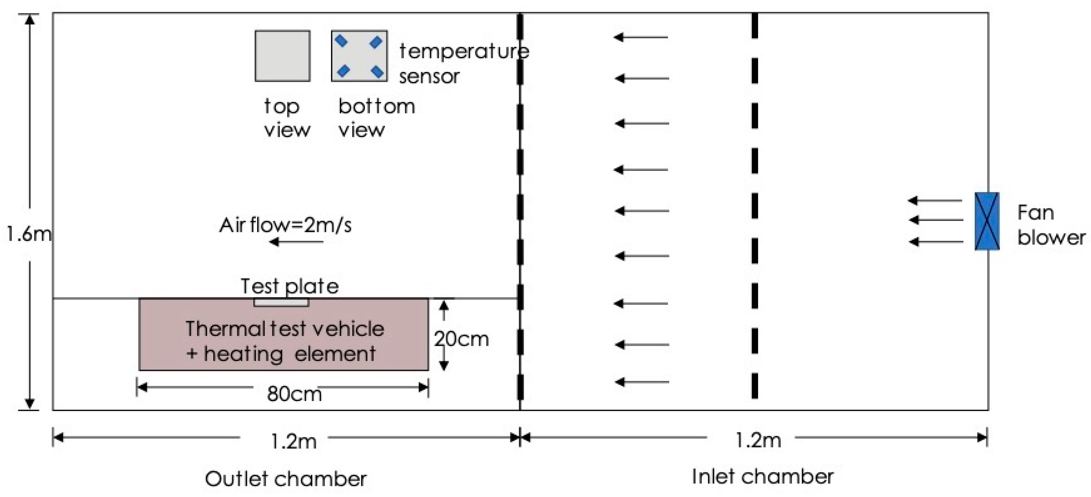 Polymers 12 01321 g001