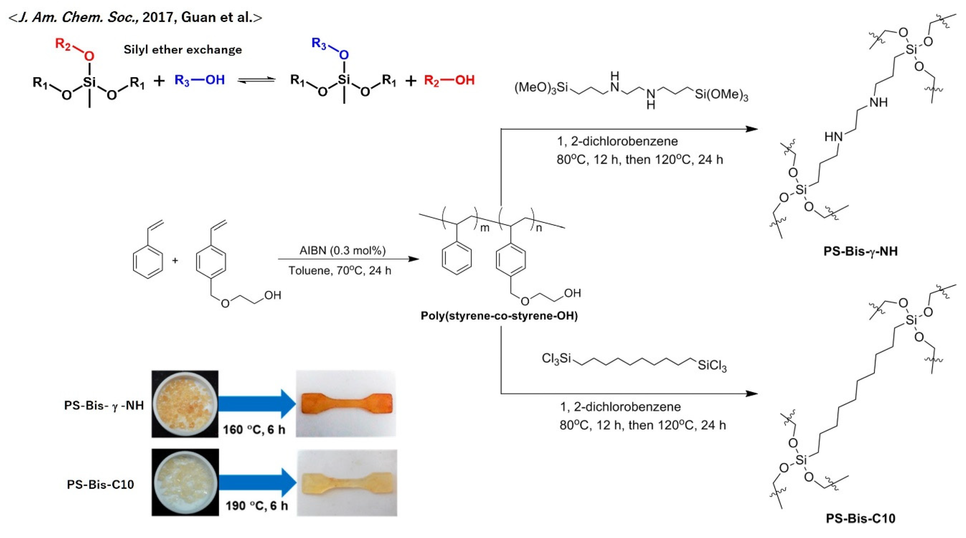 Polymers 12 01322 g017