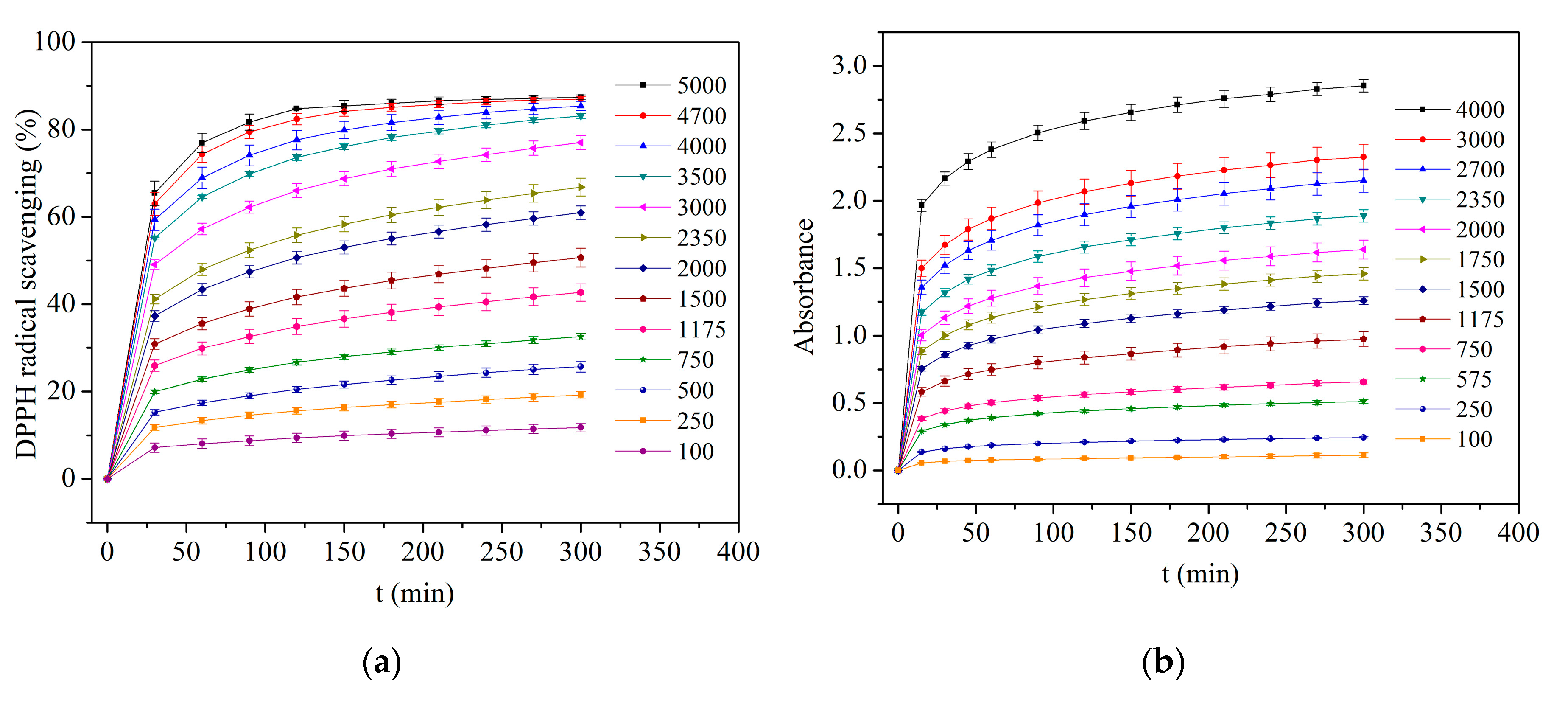 Polymers 12 01323 g004a