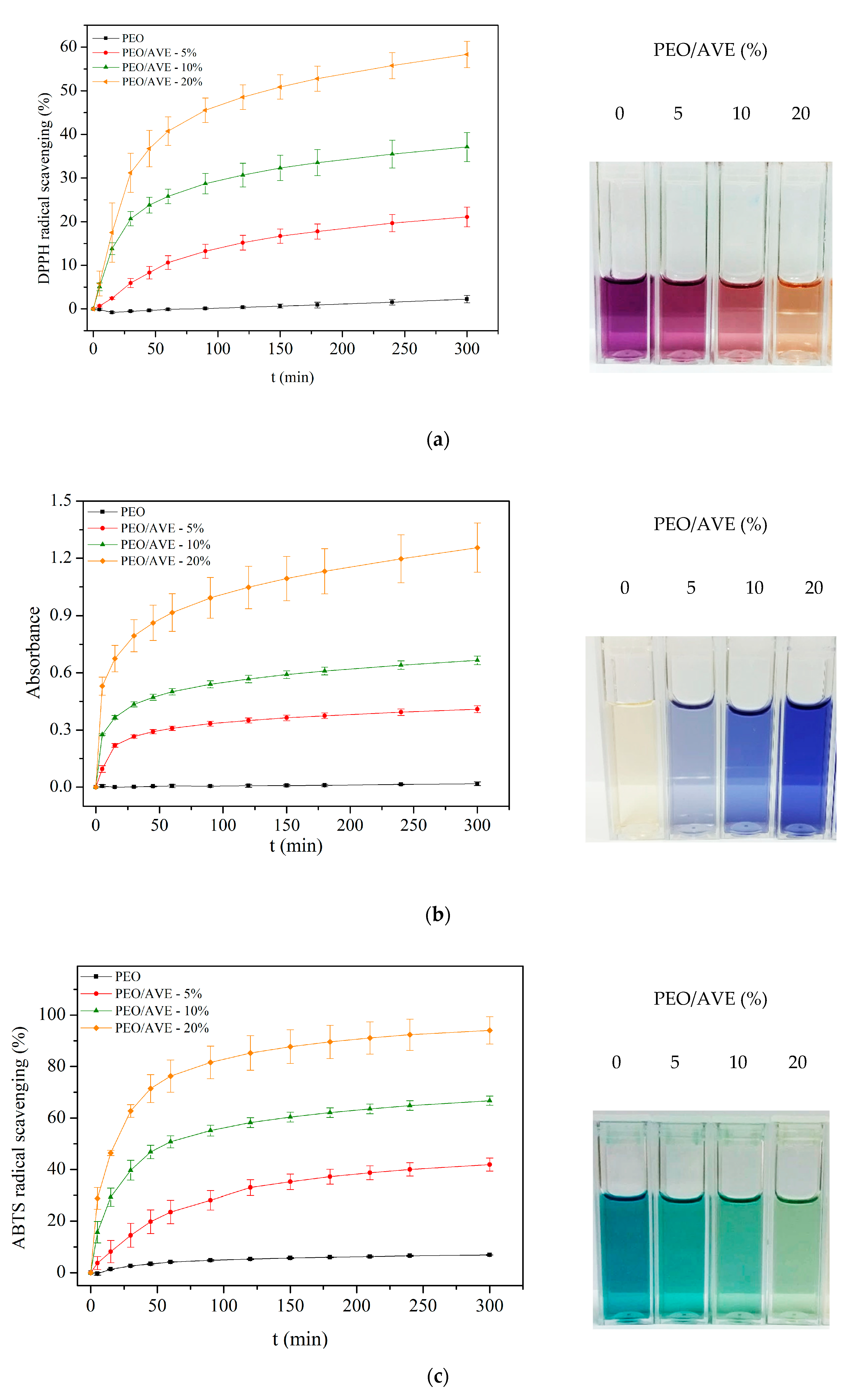 Polymers 12 01323 g005