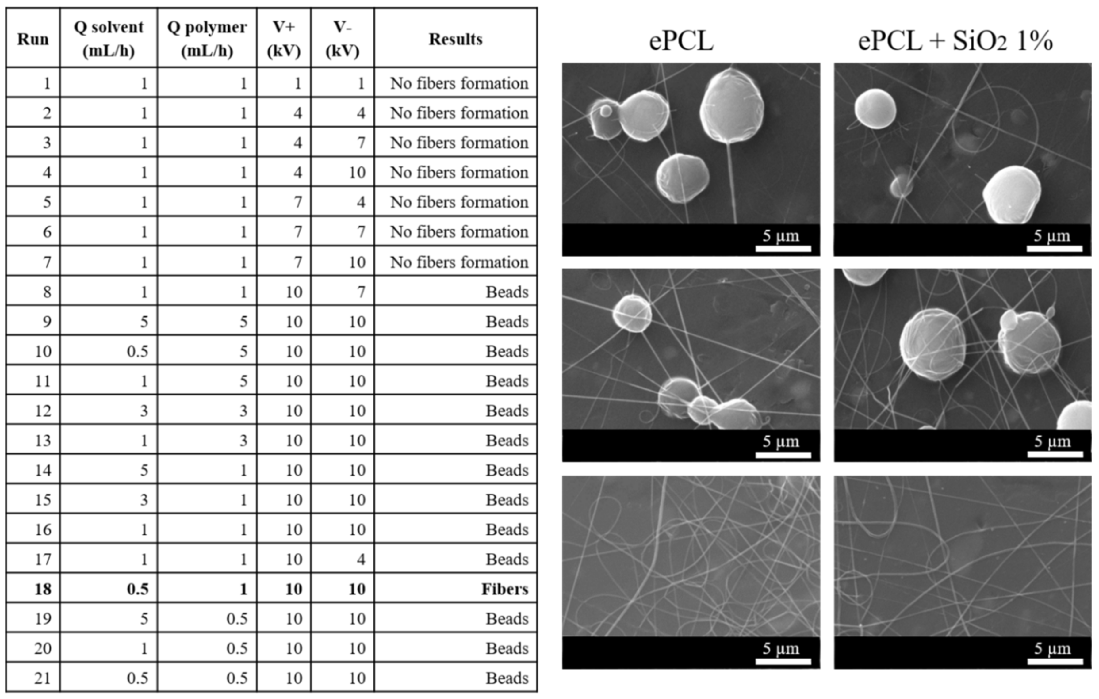 Polymers 12 01325 g003