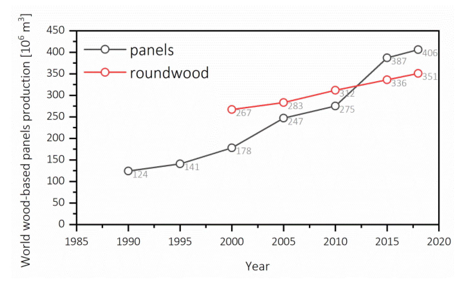 Polymers 12 01327 g001 Polymers 12 01327 g001