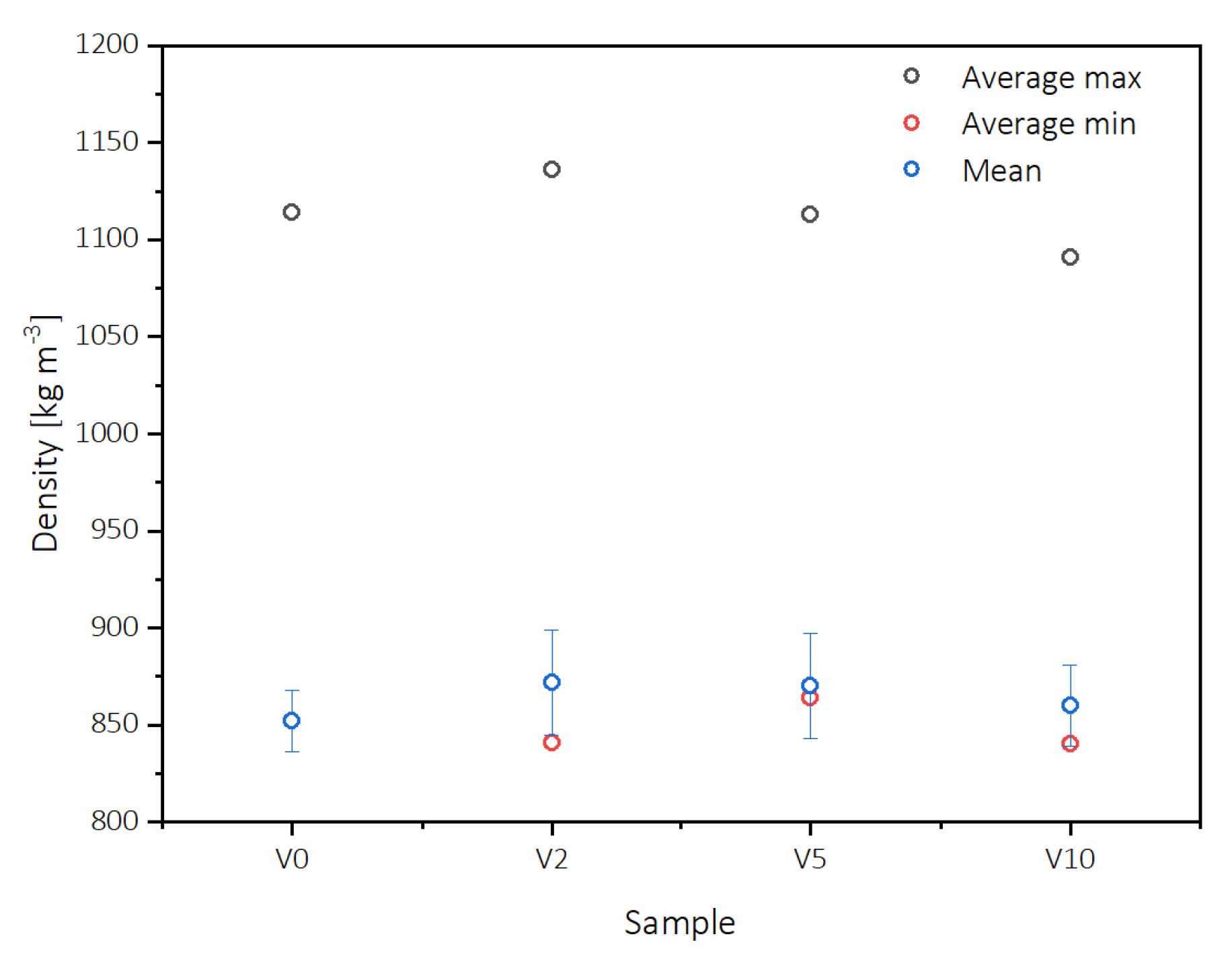 Polymers 12 01327 g005 Polymers 12 01327 g005