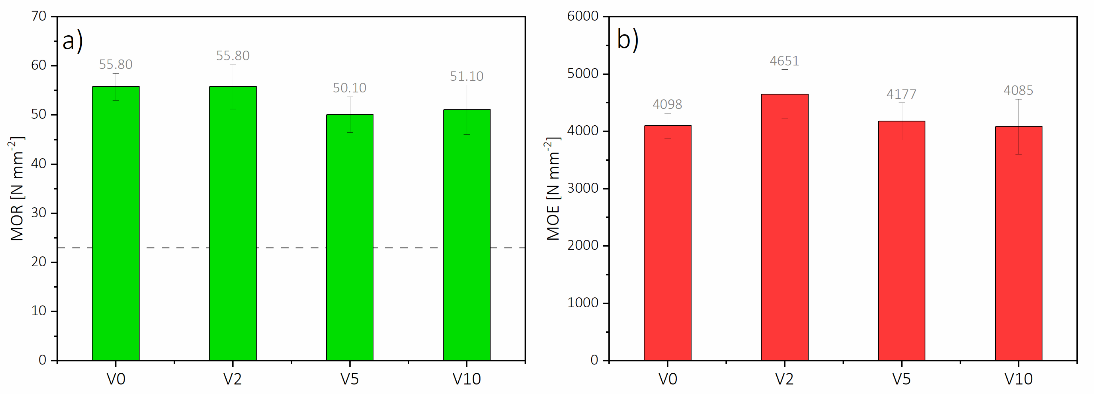 Polymers 12 01327 g006 Polymers 12 01327 g006