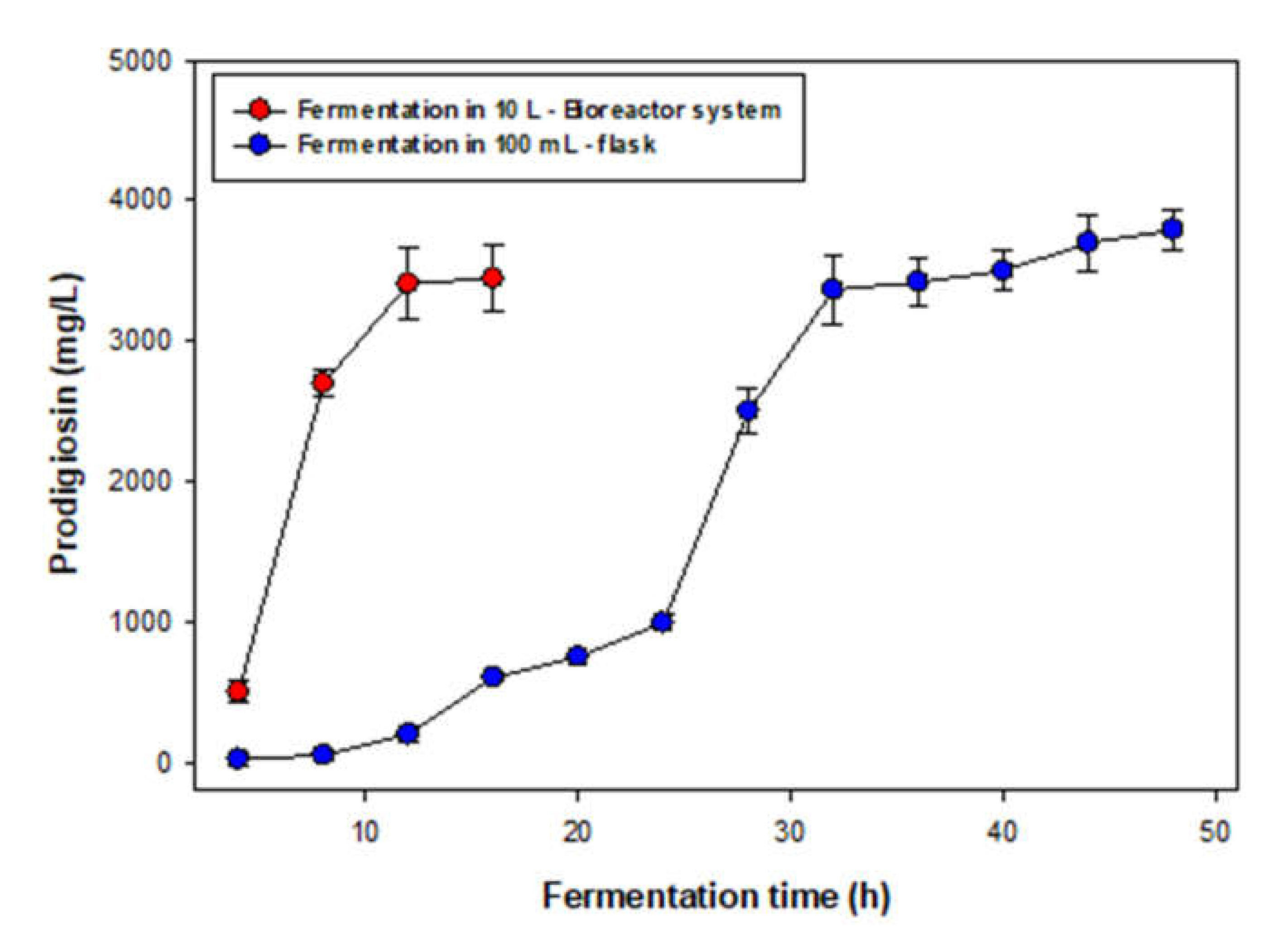 Polymers 12 01328 g004 Polymers 12 01328 g004
