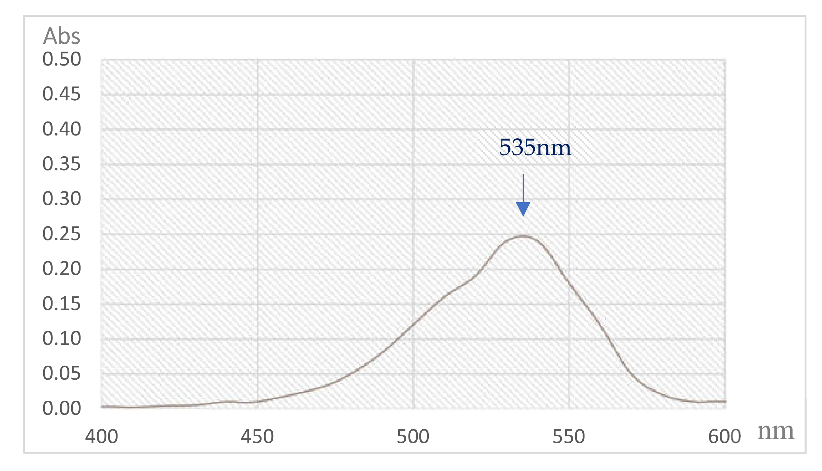 Polymers 12 01328 g007 Polymers 12 01328 g007
