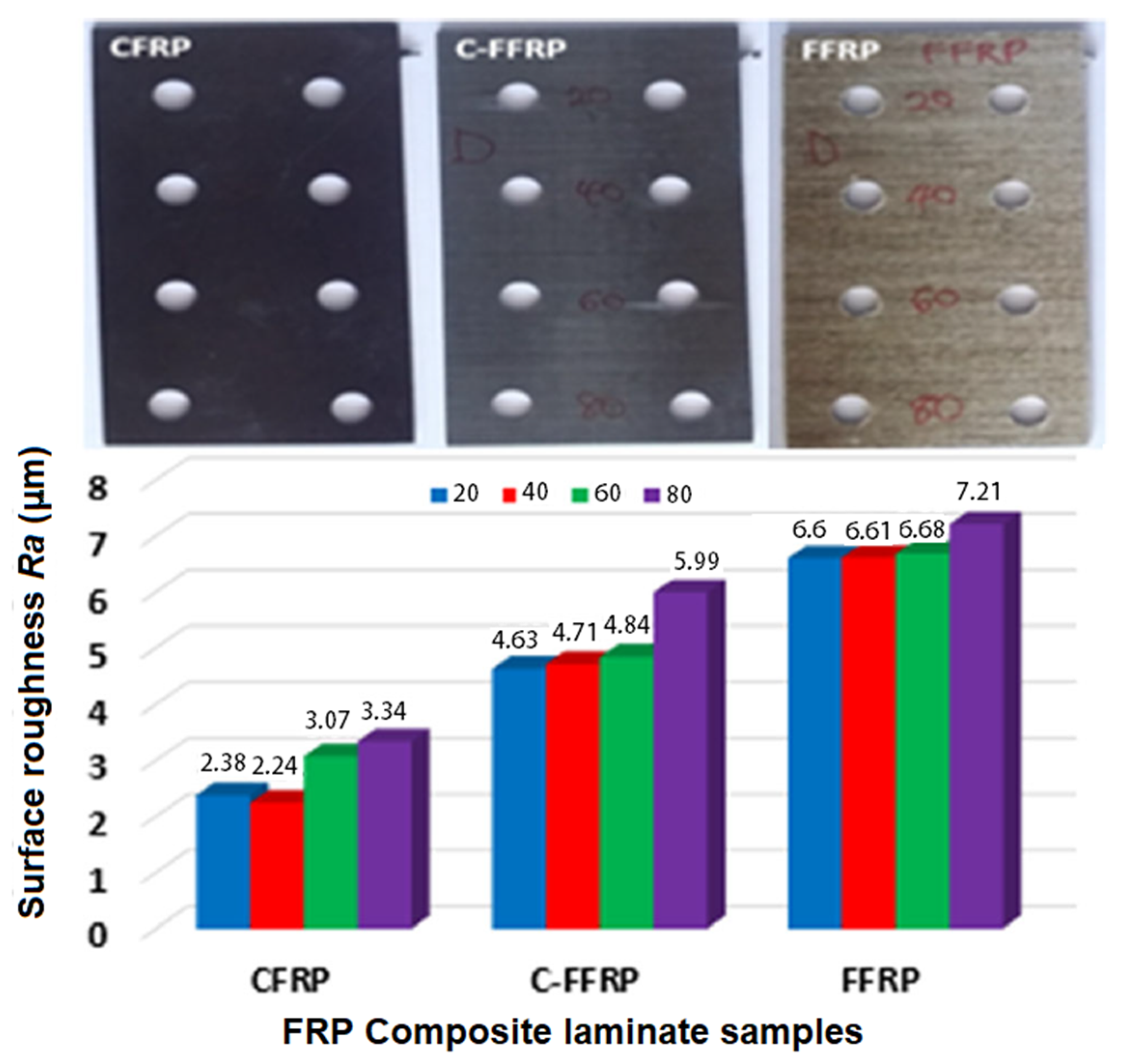 Polymers 12 01332 g002