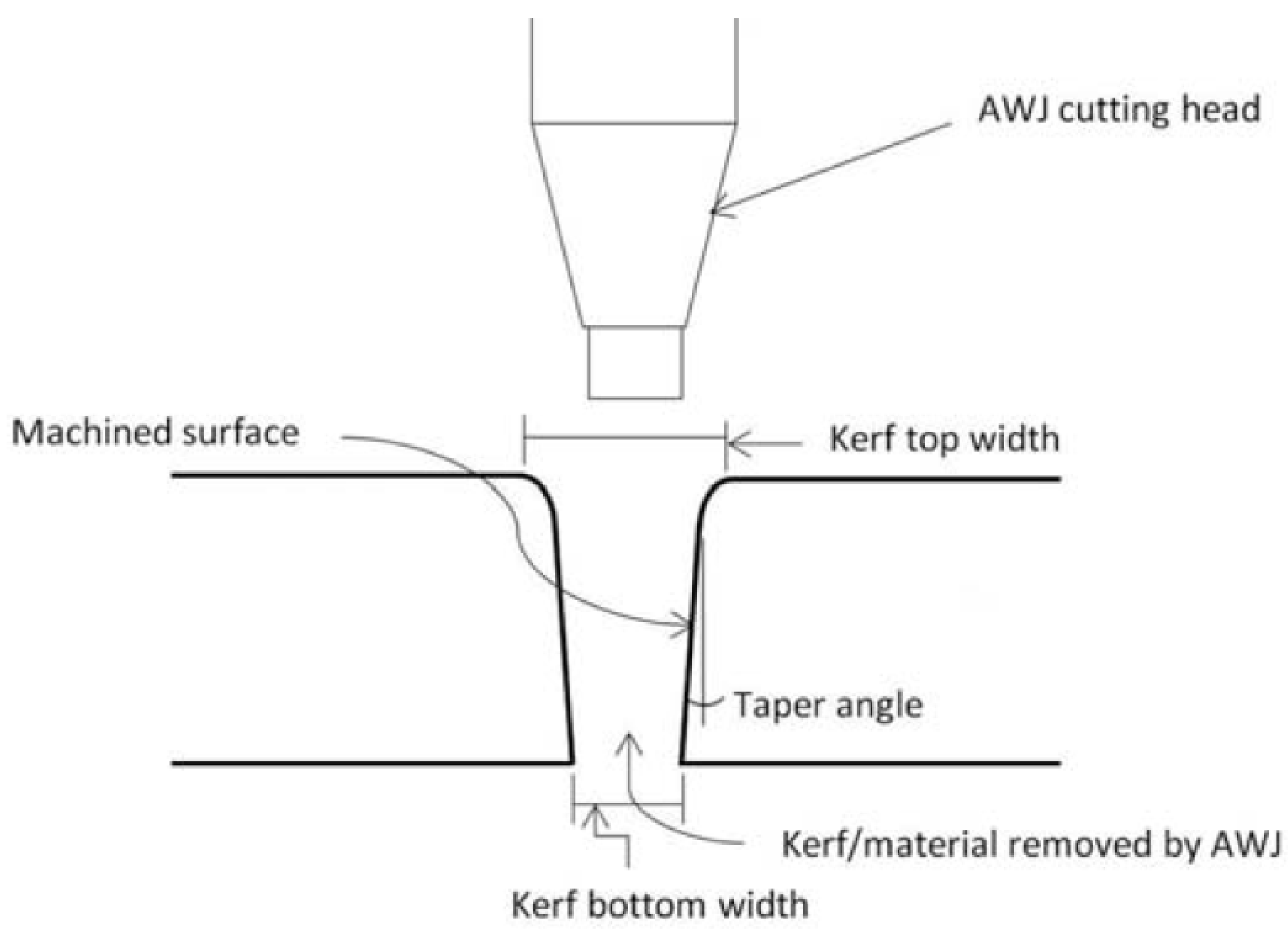 Polymers 12 01332 g005
