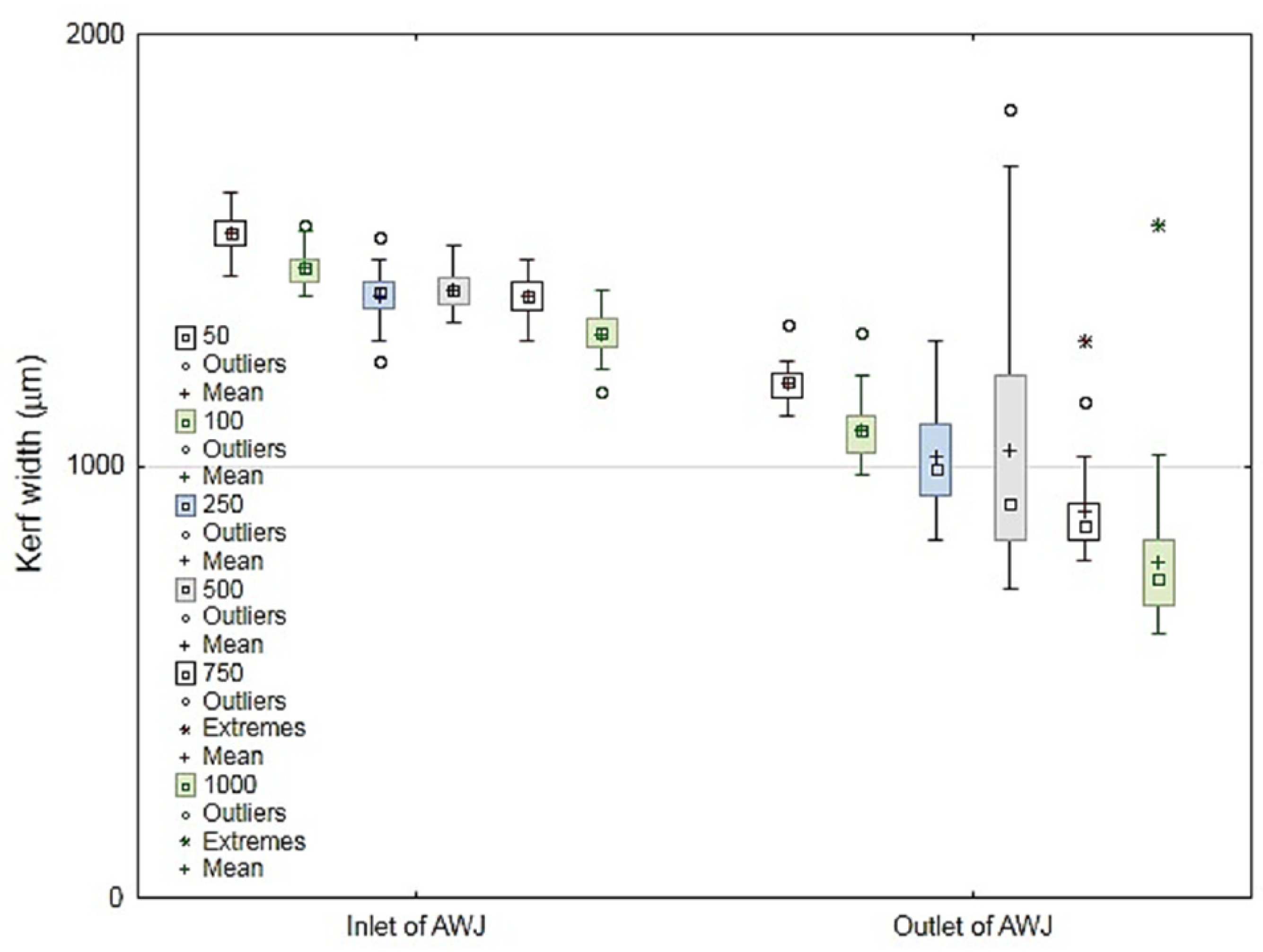 Polymers 12 01332 g006