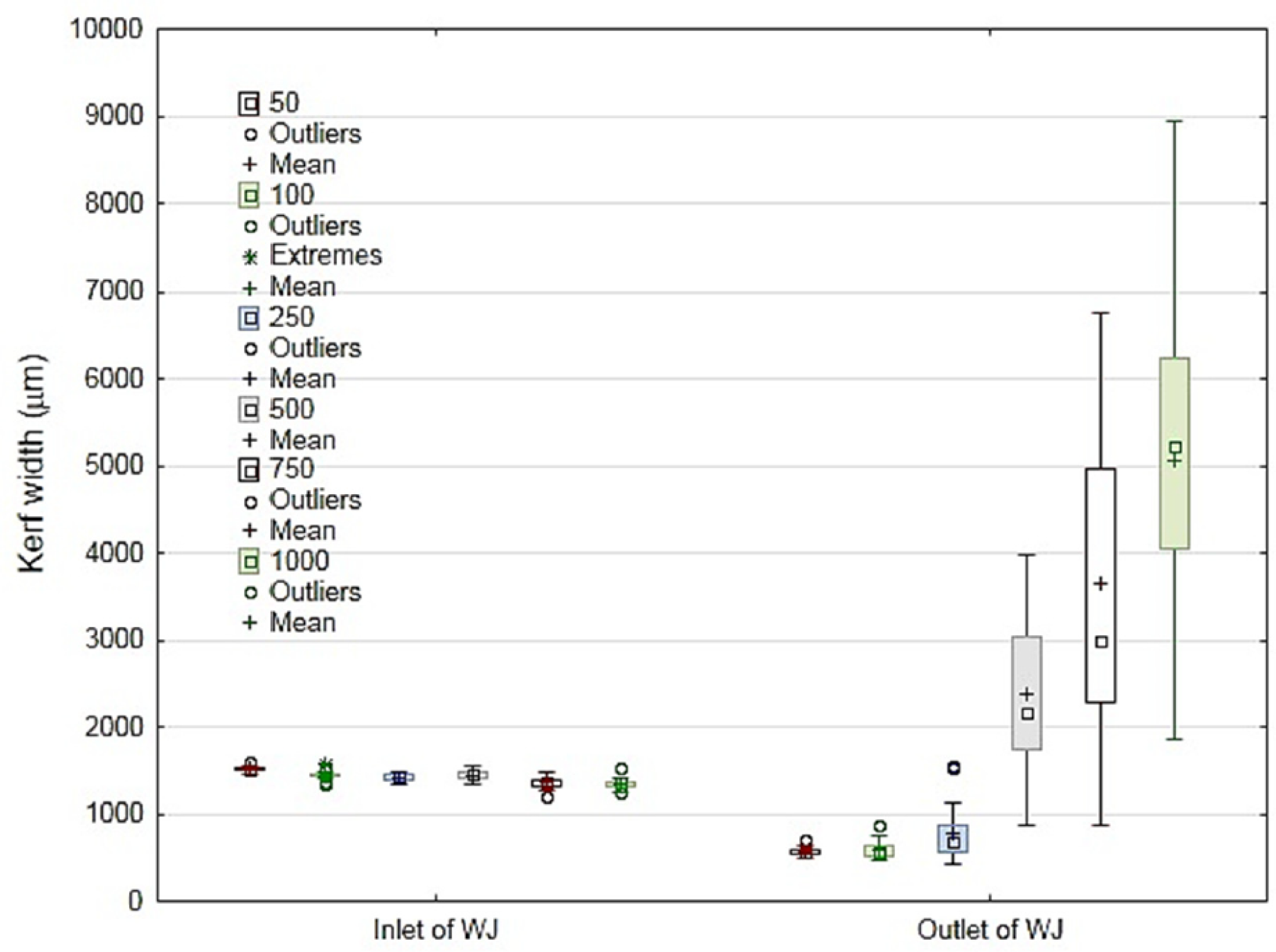 Polymers 12 01332 g007